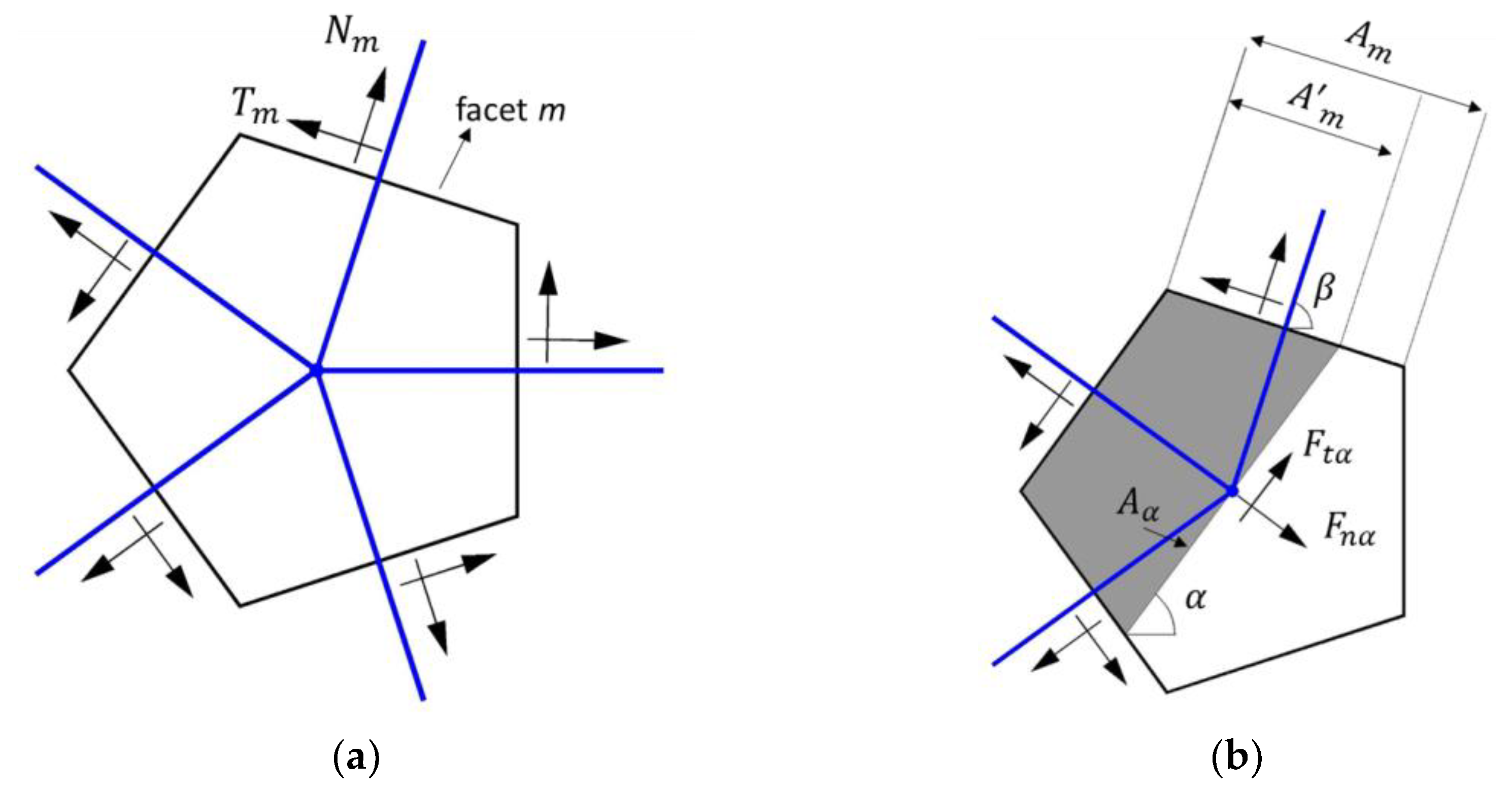 Applsci 14 01287 g004