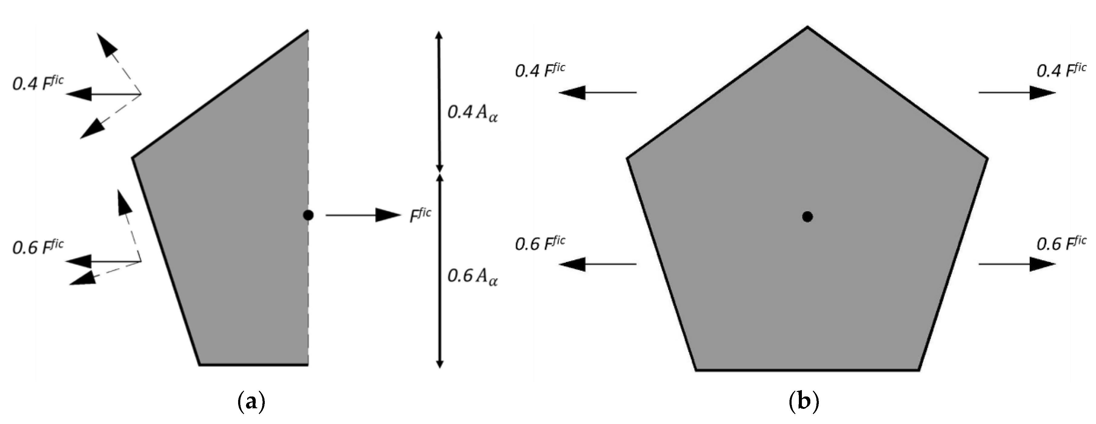 Applsci 14 01287 g006