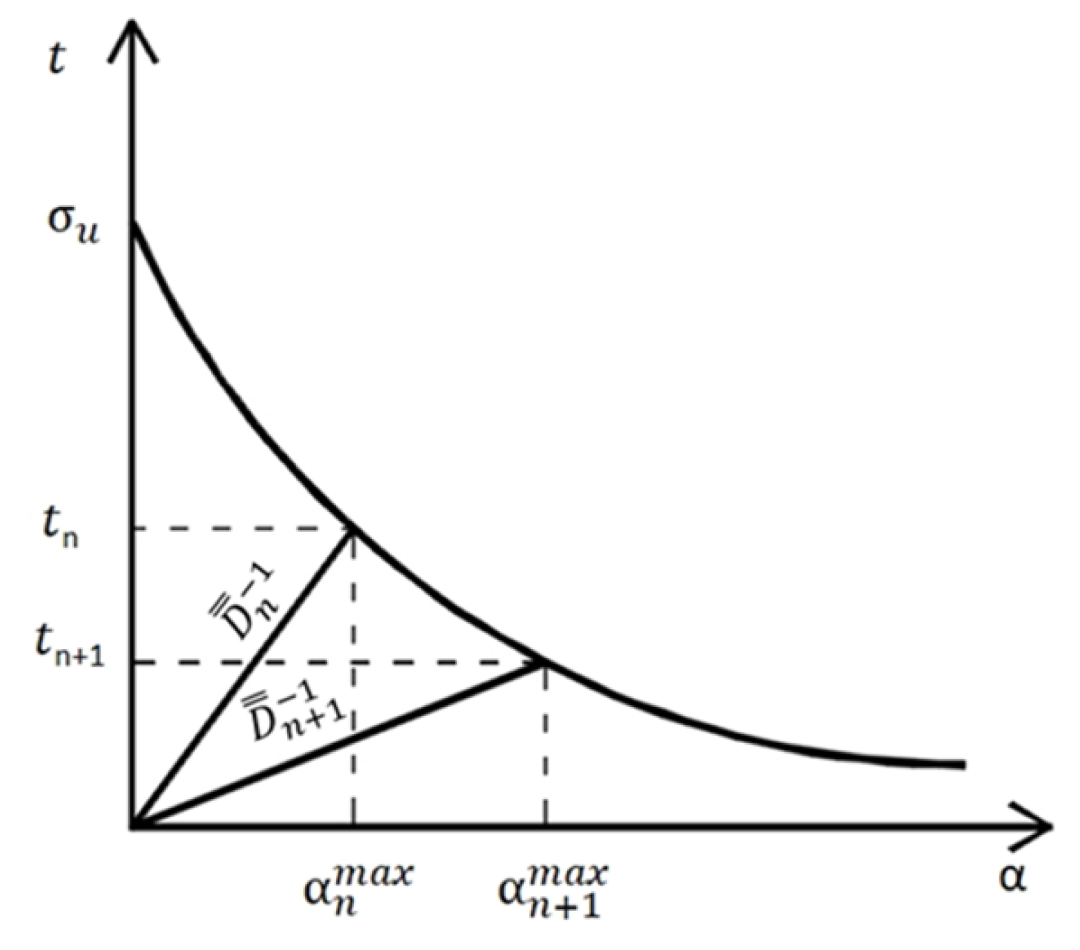 Applsci 14 01287 g007
