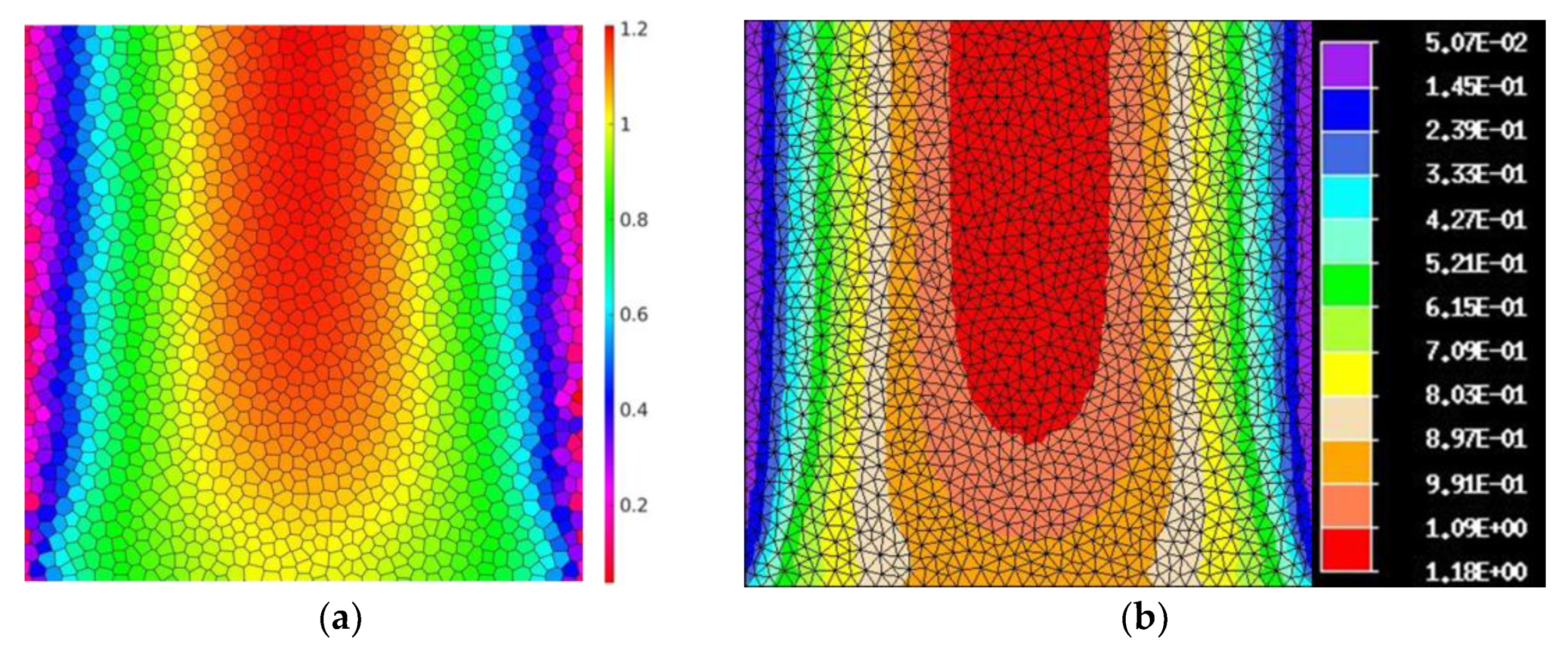 Applsci 14 01287 g009