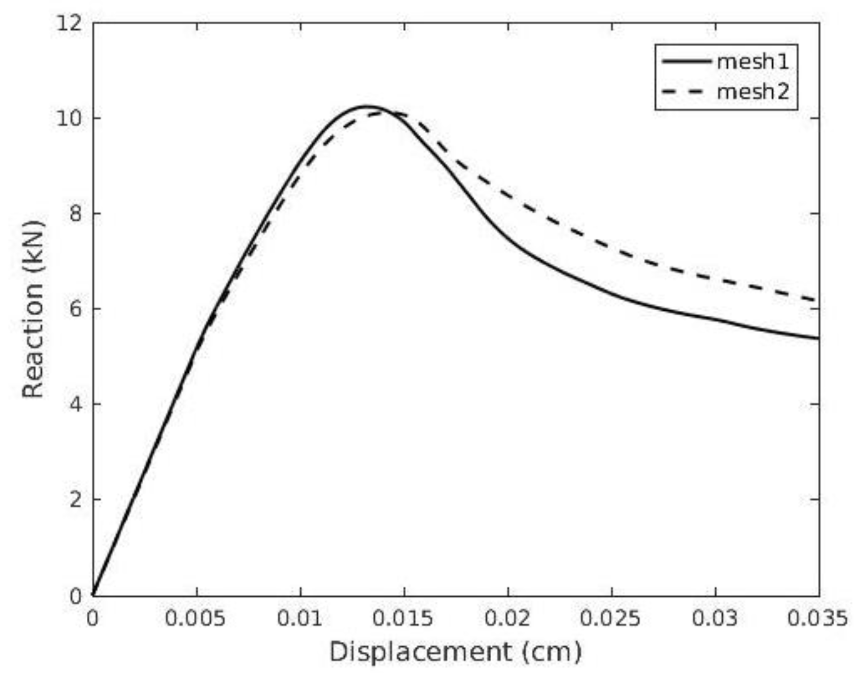 Applsci 14 01287 g016