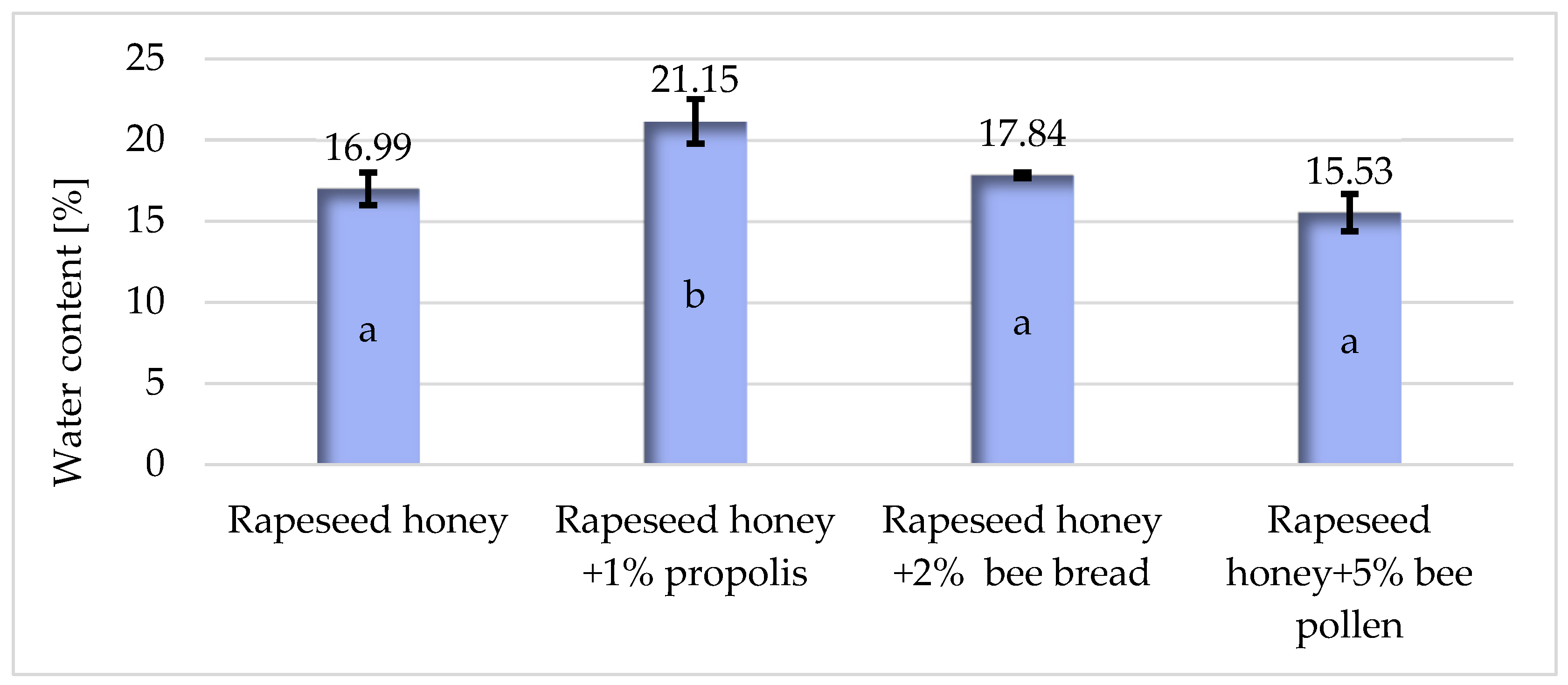 Applsci 14 01292 g001