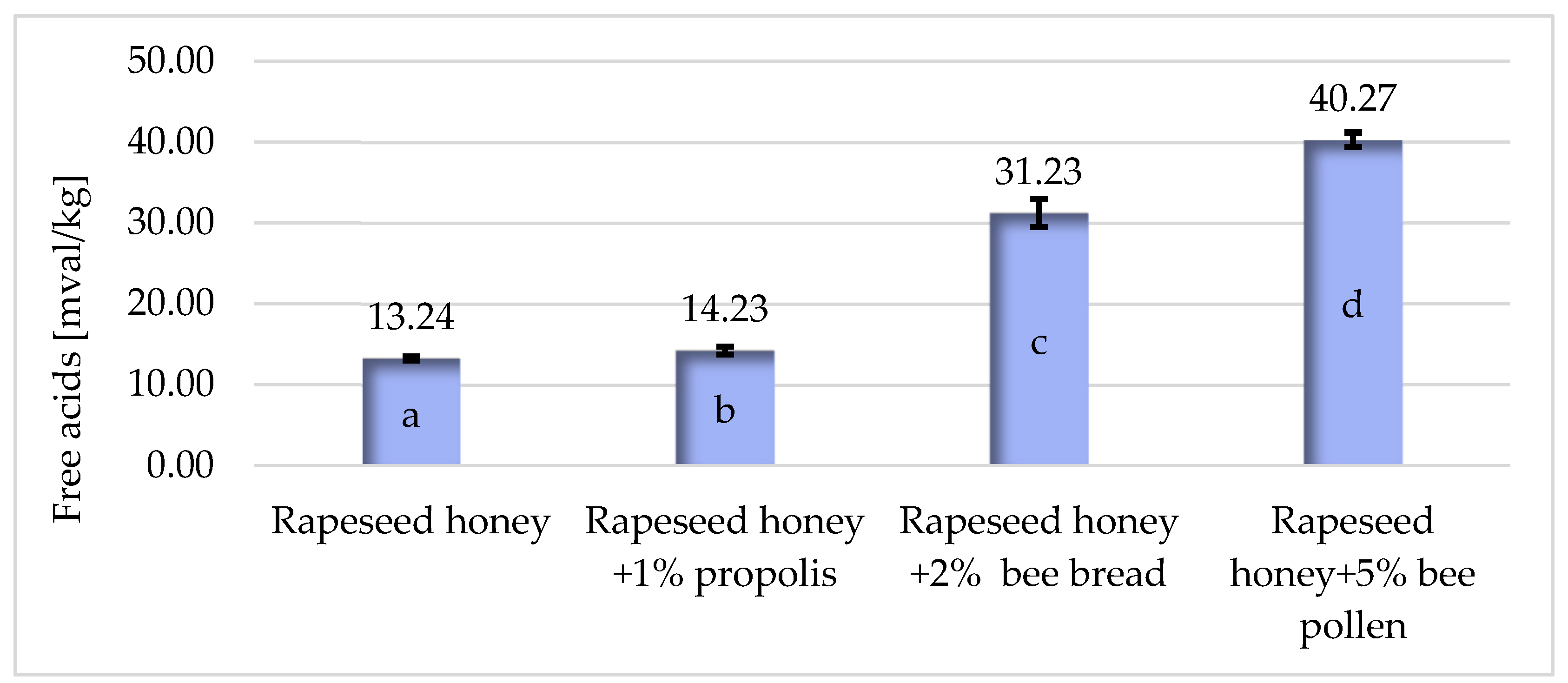Applsci 14 01292 g004