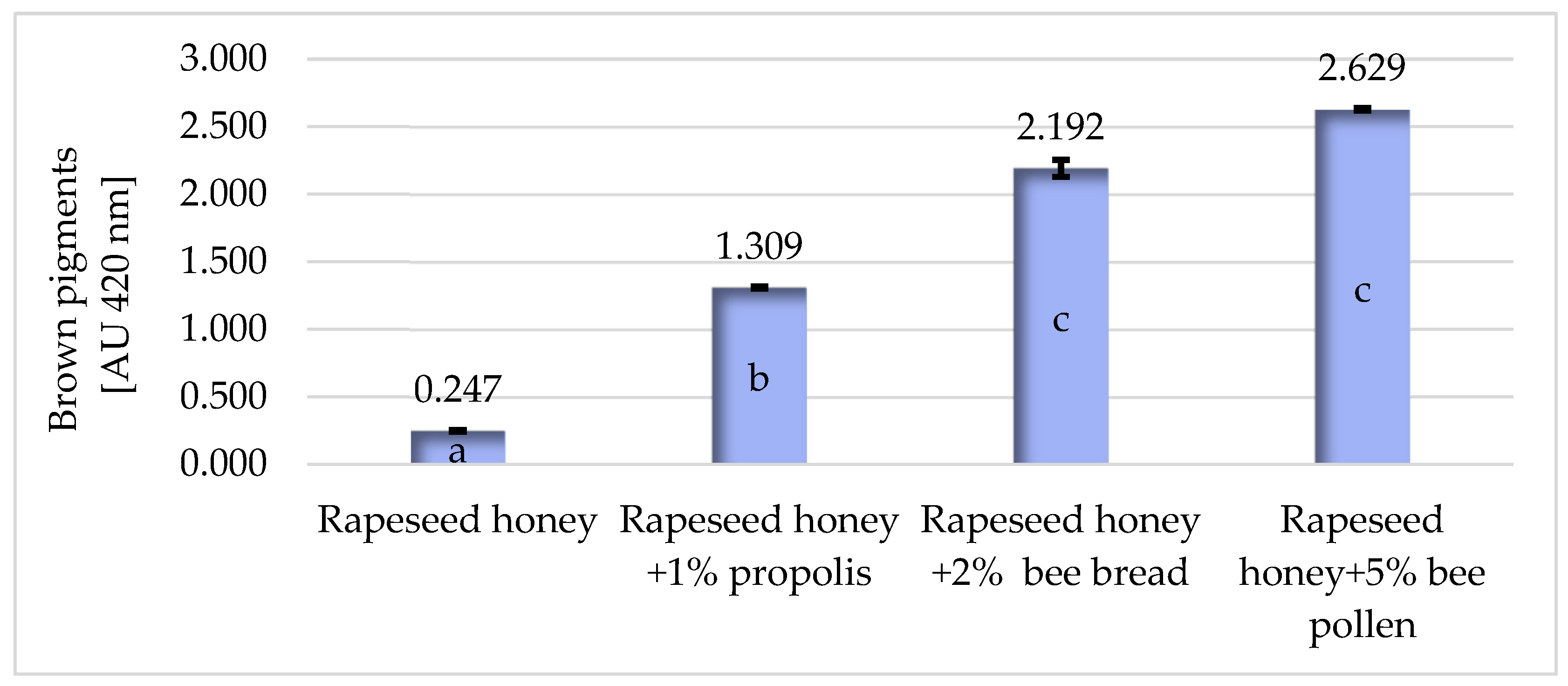Applsci 14 01292 g005