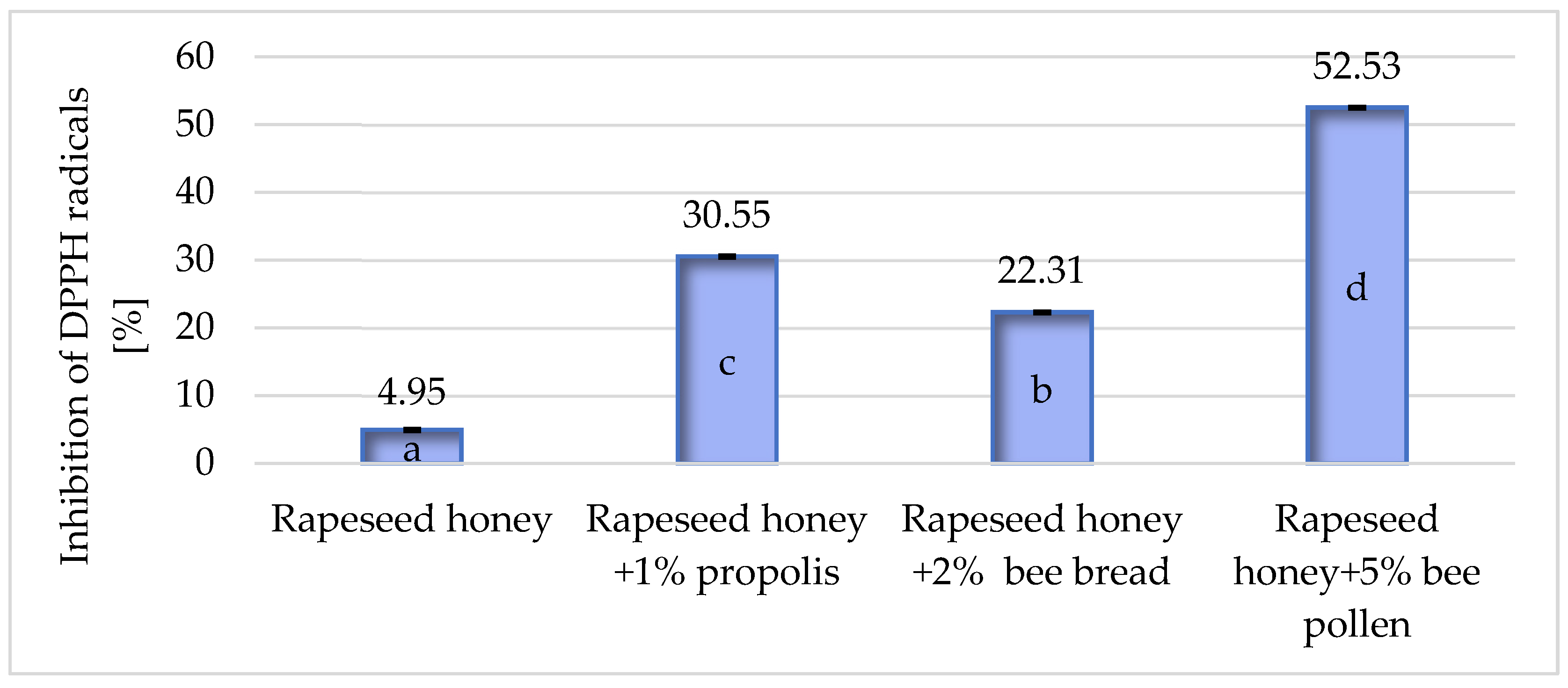 Applsci 14 01292 g008