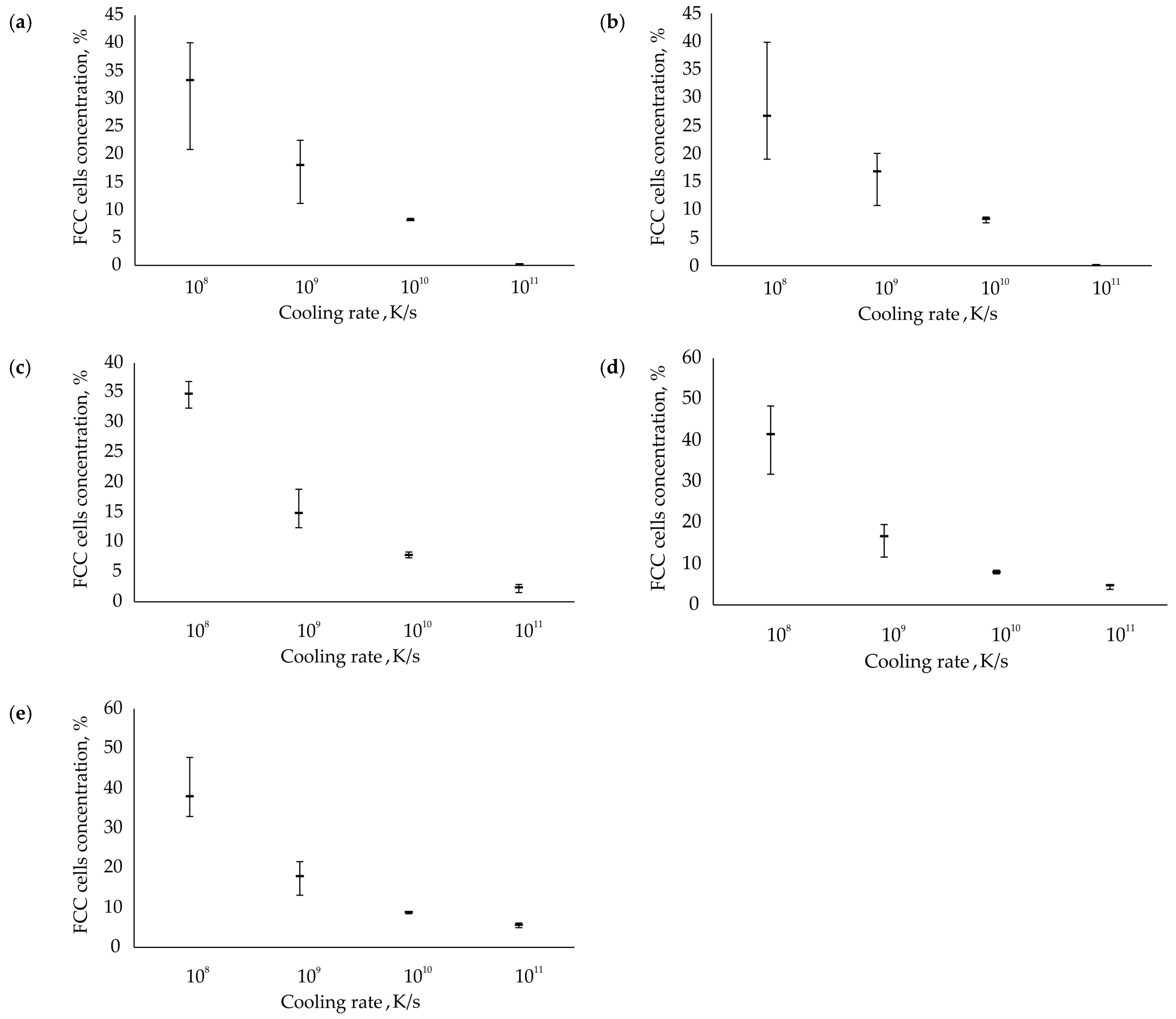 Applsci 14 01295 g003 Applsci 14 01295 g003