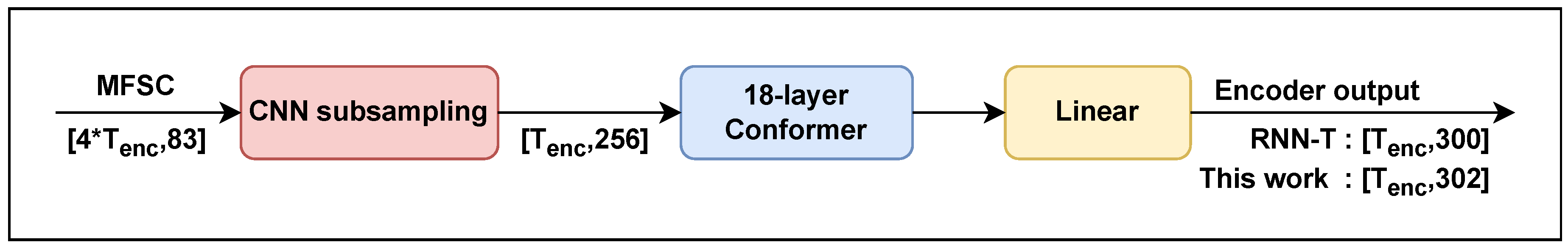 Applsci 14 01300 g001