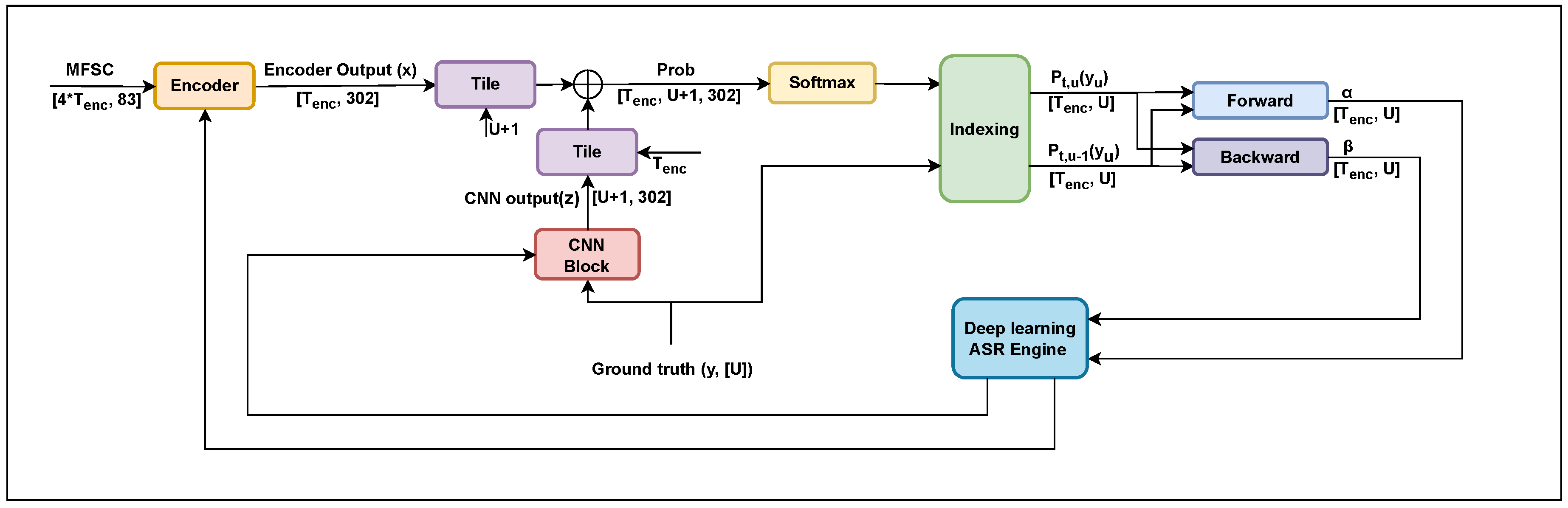 Applsci 14 01300 g005