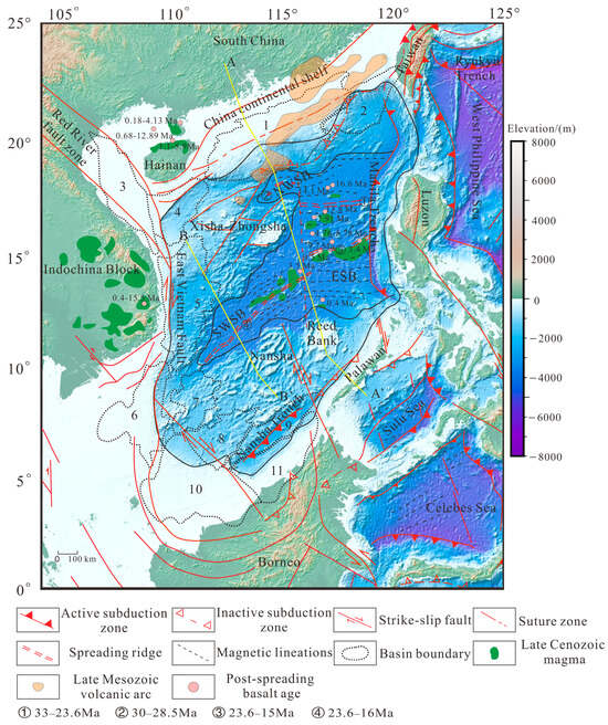 Applsci 14 01301 g001