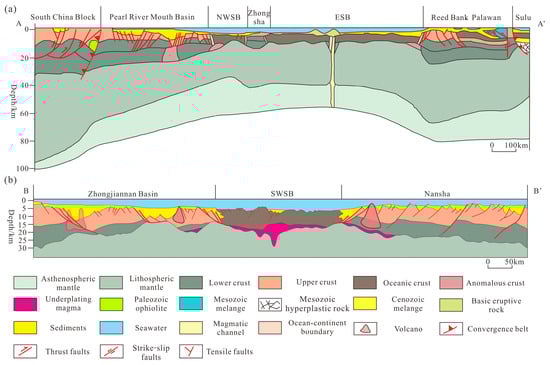 Applsci 14 01301 g002