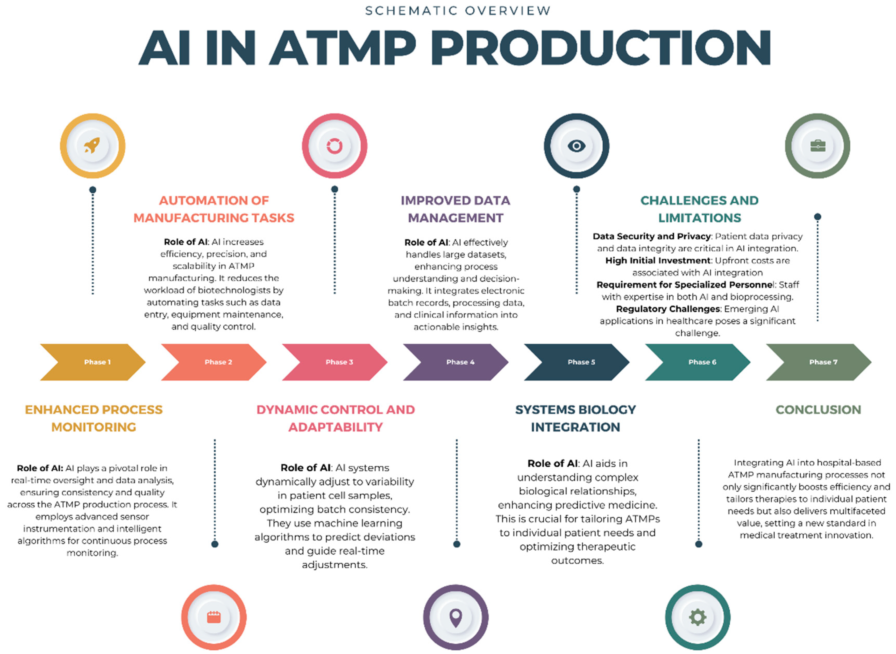 Applsci 14 01303 g002
