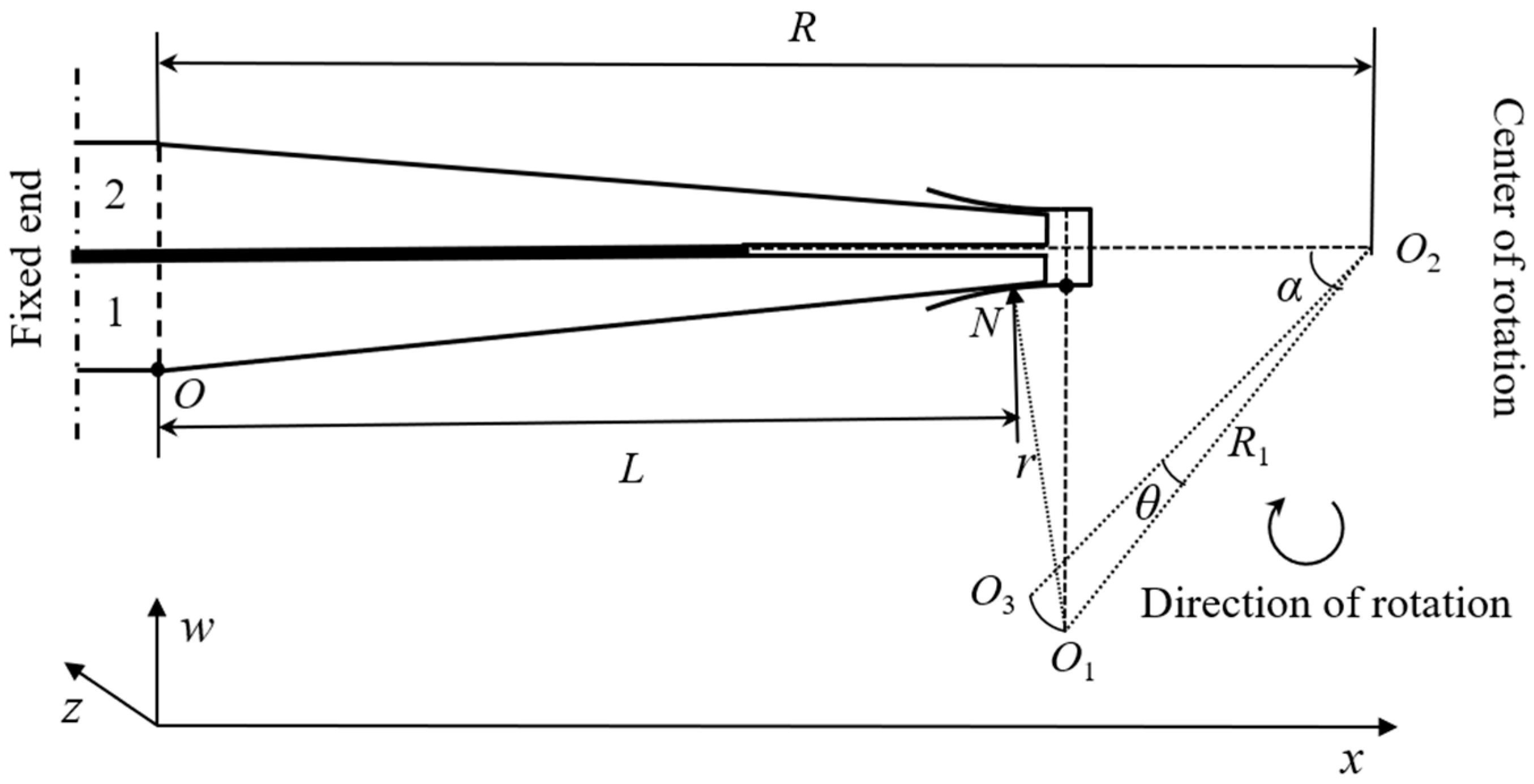 Applsci 14 01304 g004
