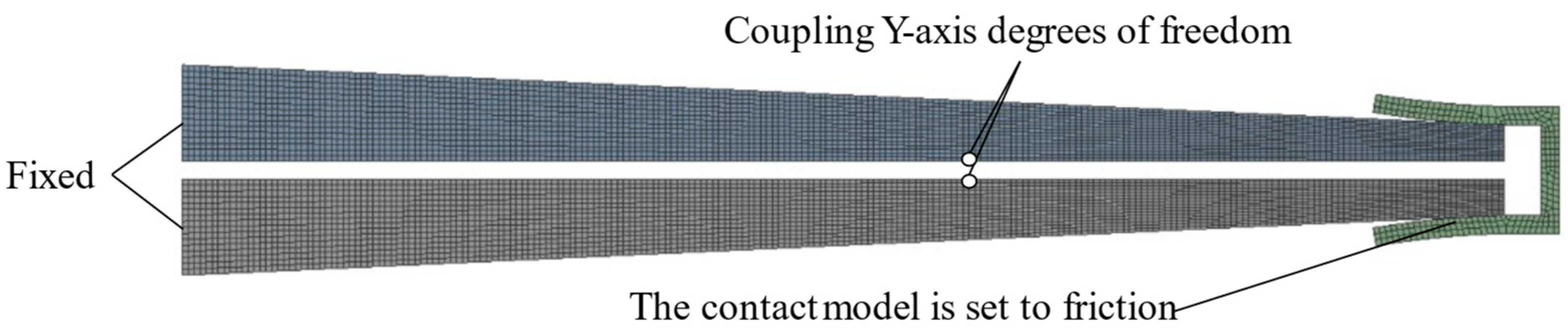 Applsci 14 01304 g005