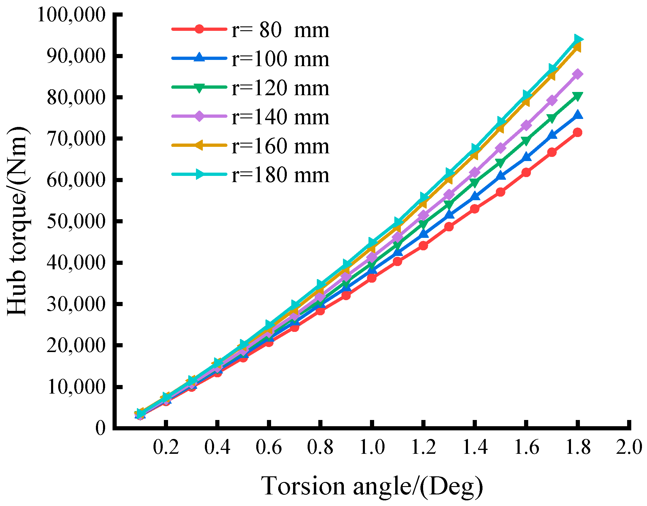 Applsci 14 01304 g010