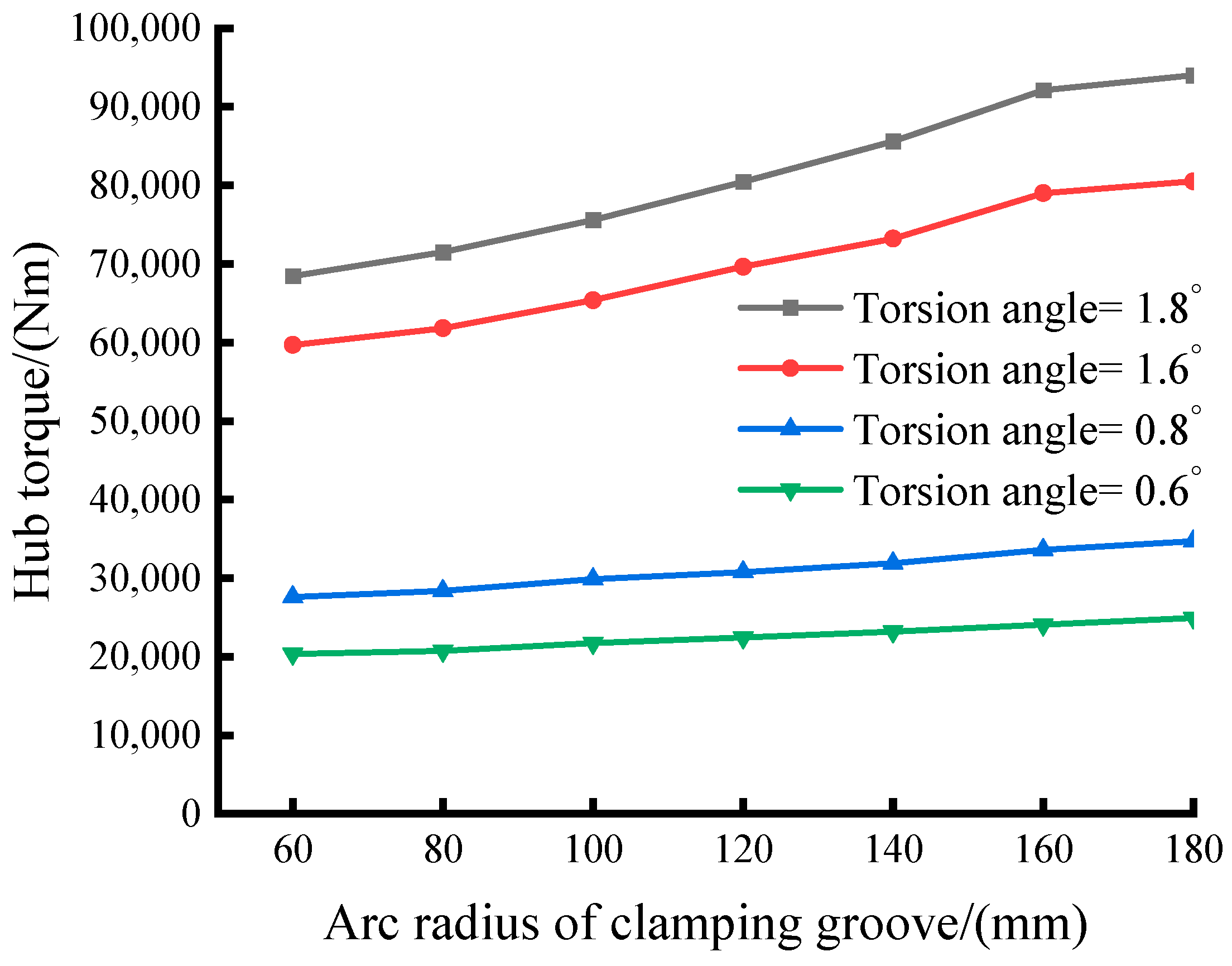 Applsci 14 01304 g011