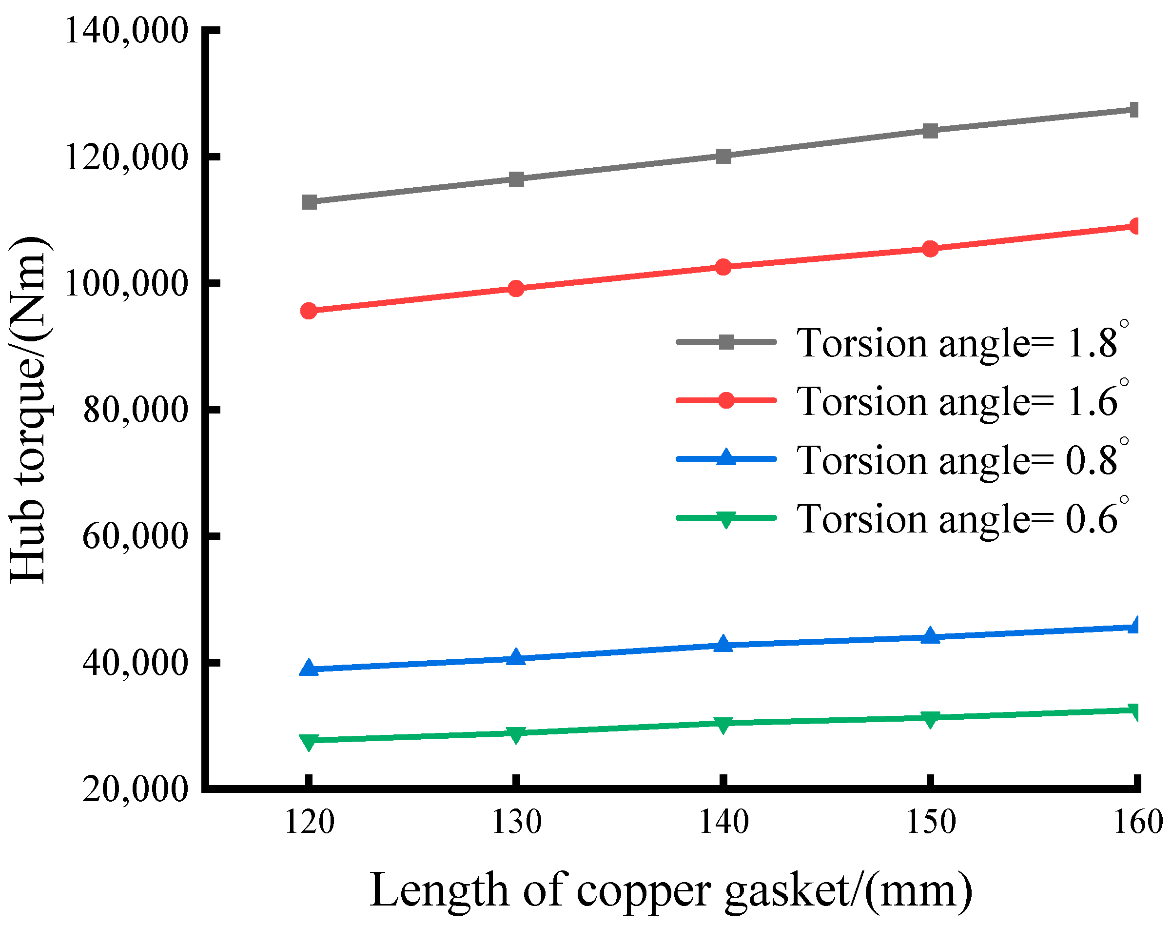 Applsci 14 01304 g017