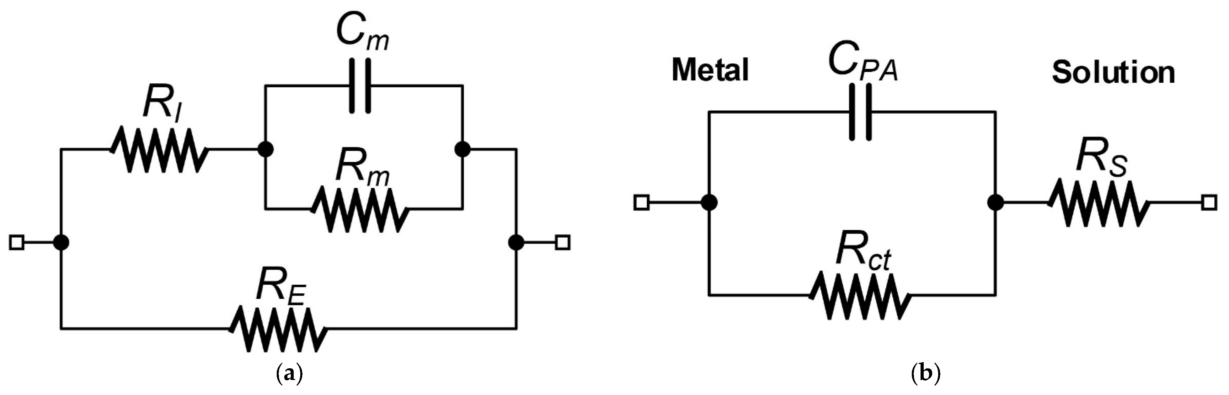 Applsci 14 01305 g003