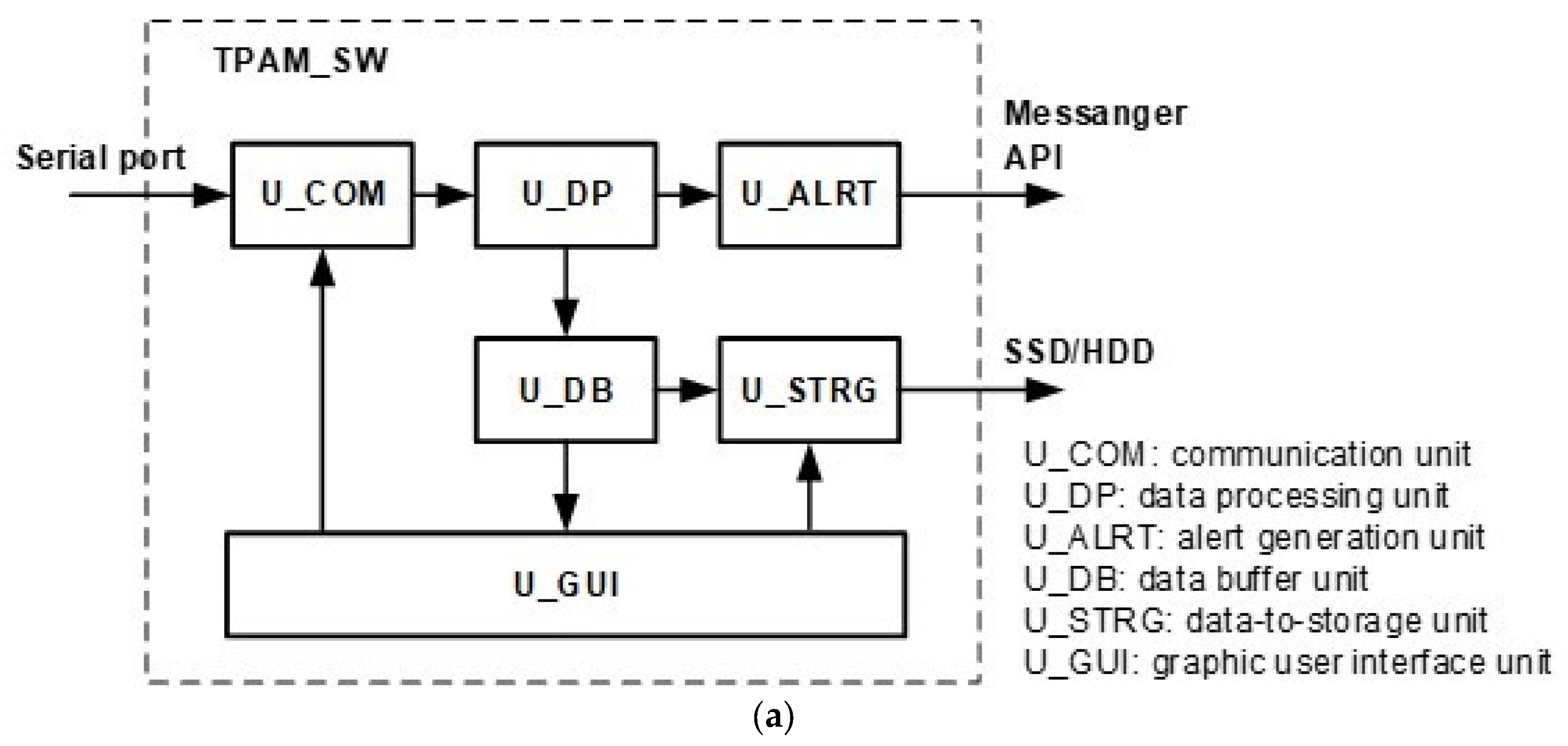 Applsci 14 01305 g006a