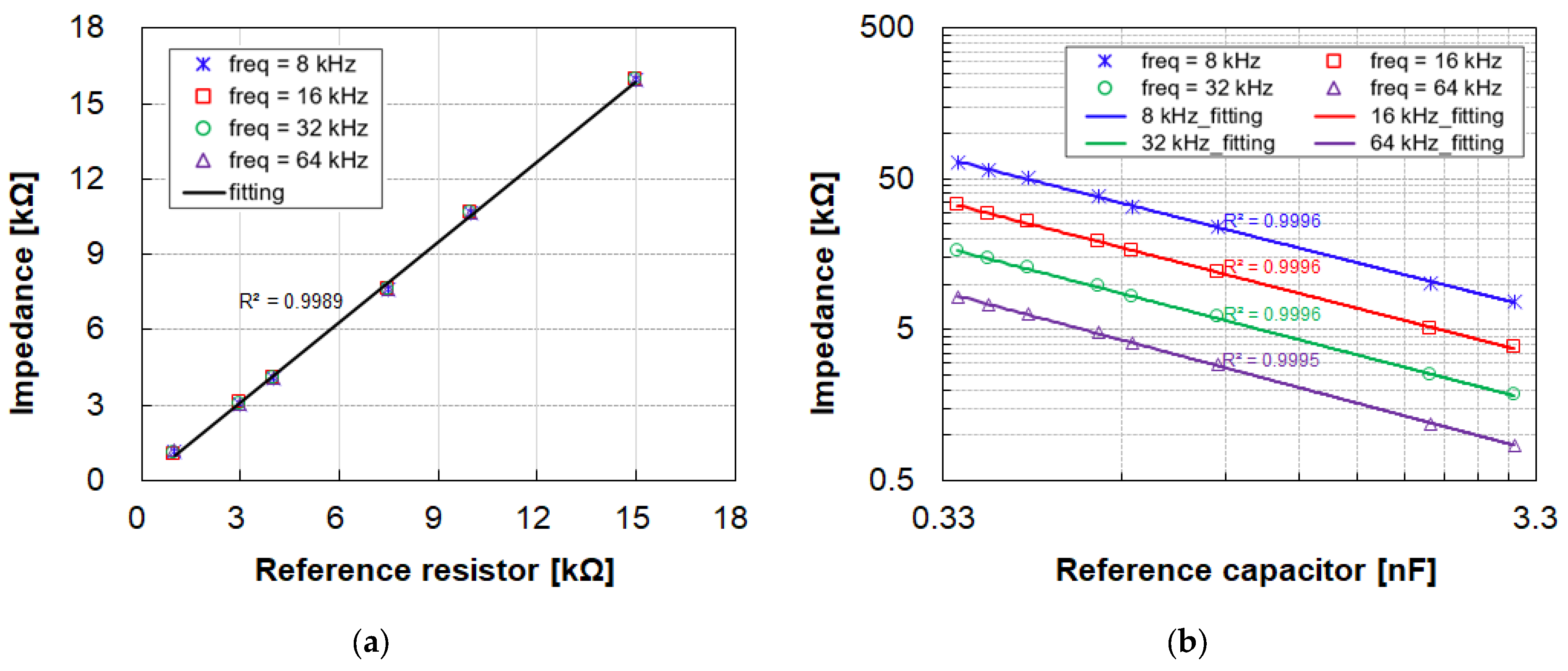 Applsci 14 01305 g007