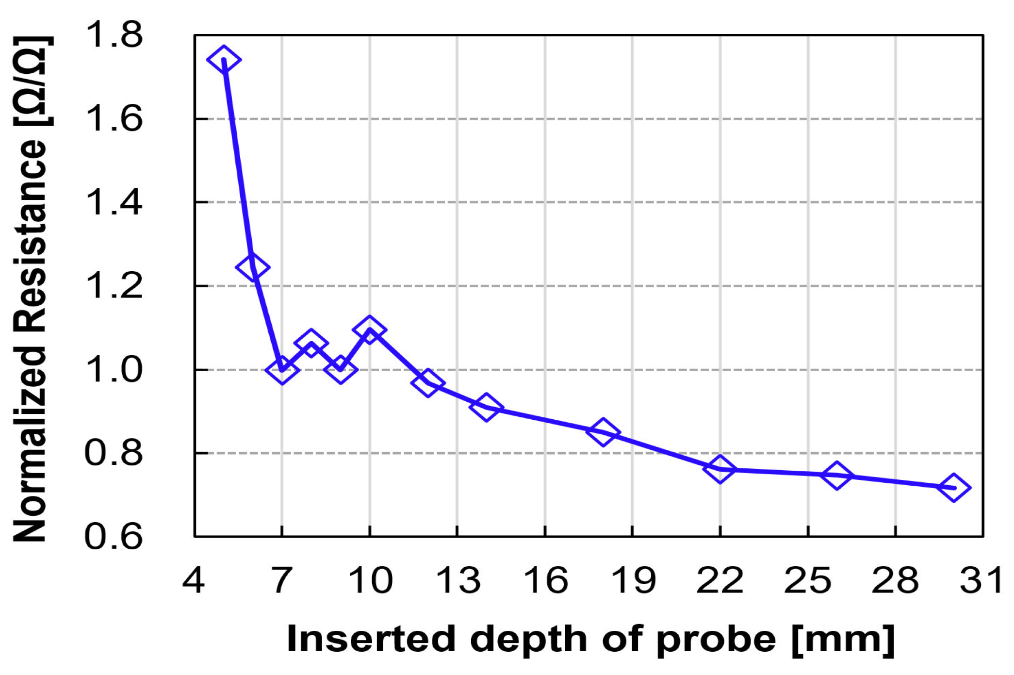 Applsci 14 01305 g011