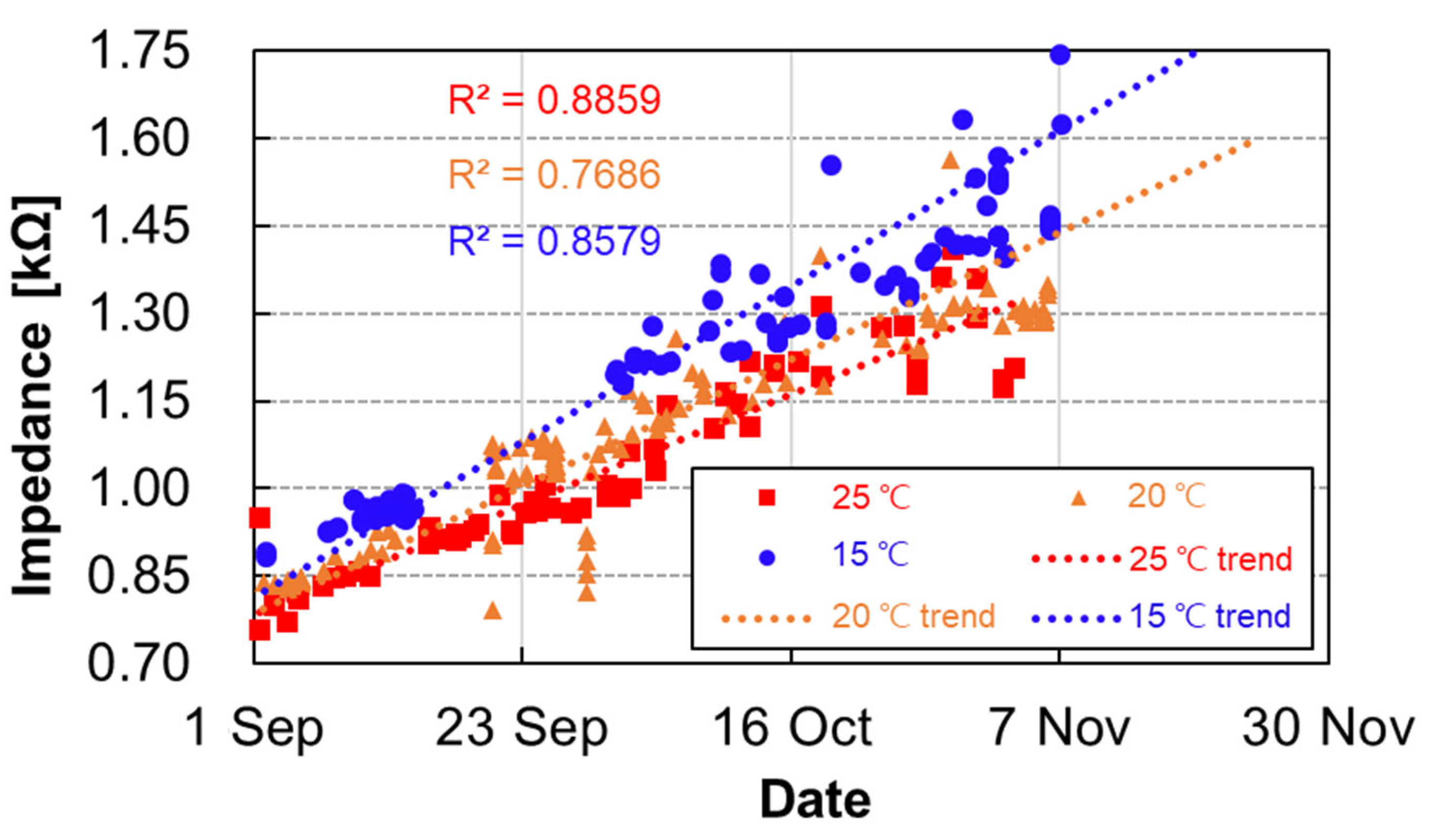 Applsci 14 01305 g014