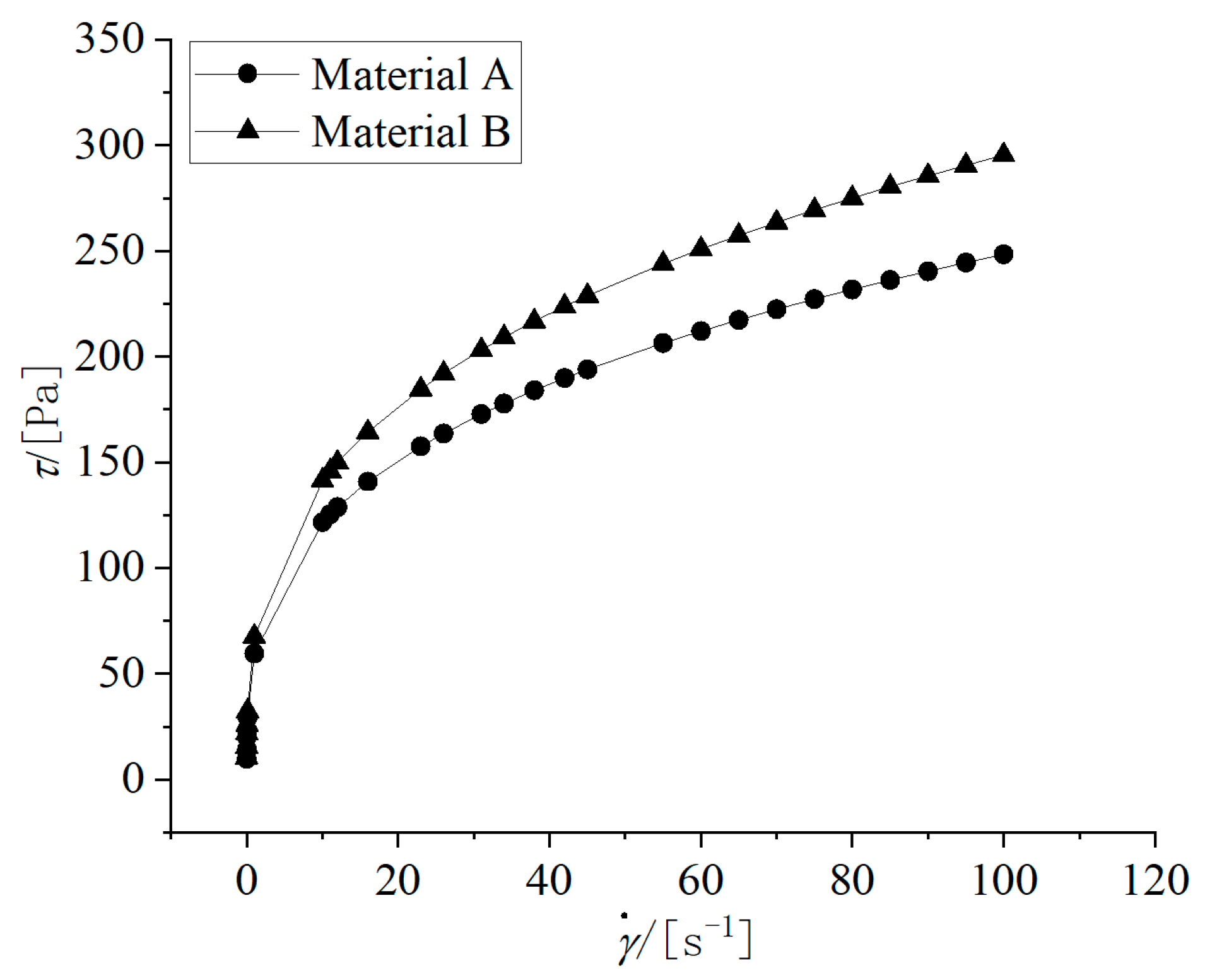 Applsci 14 01308 g002