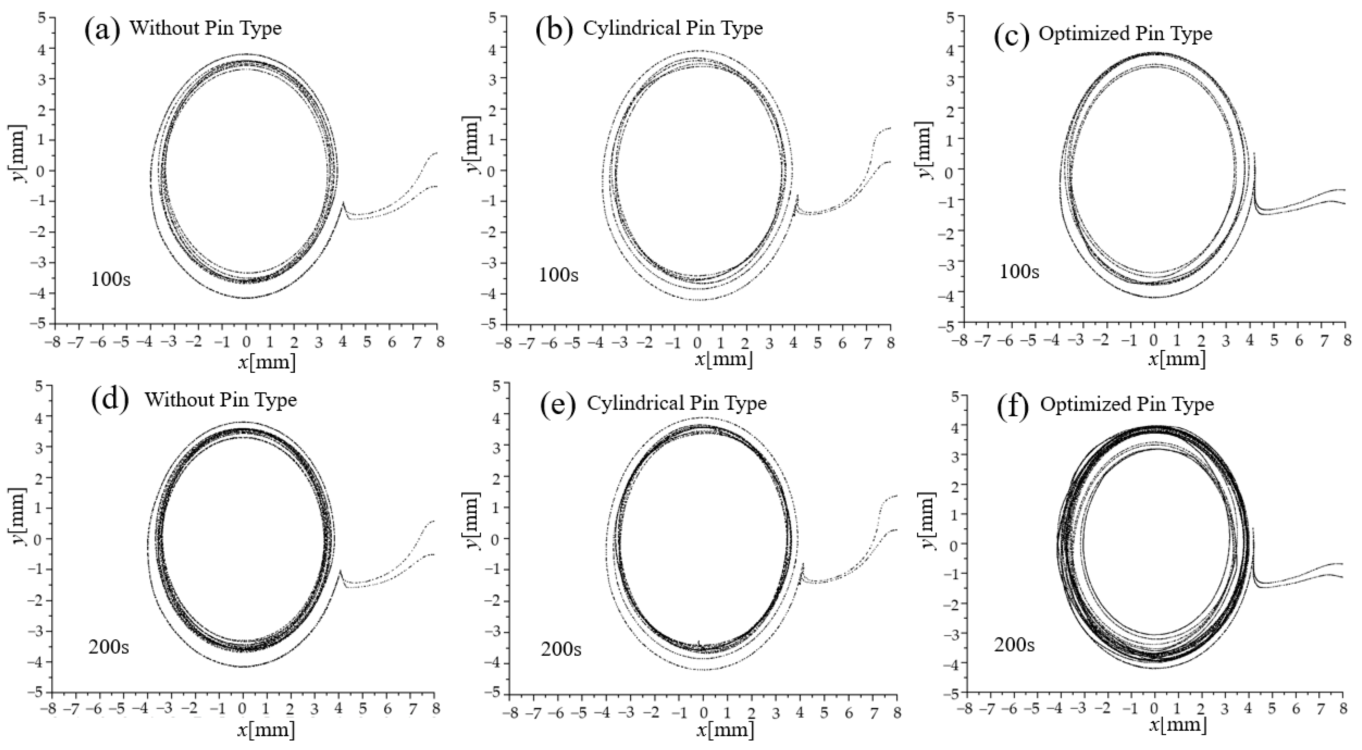 Applsci 14 01308 g013