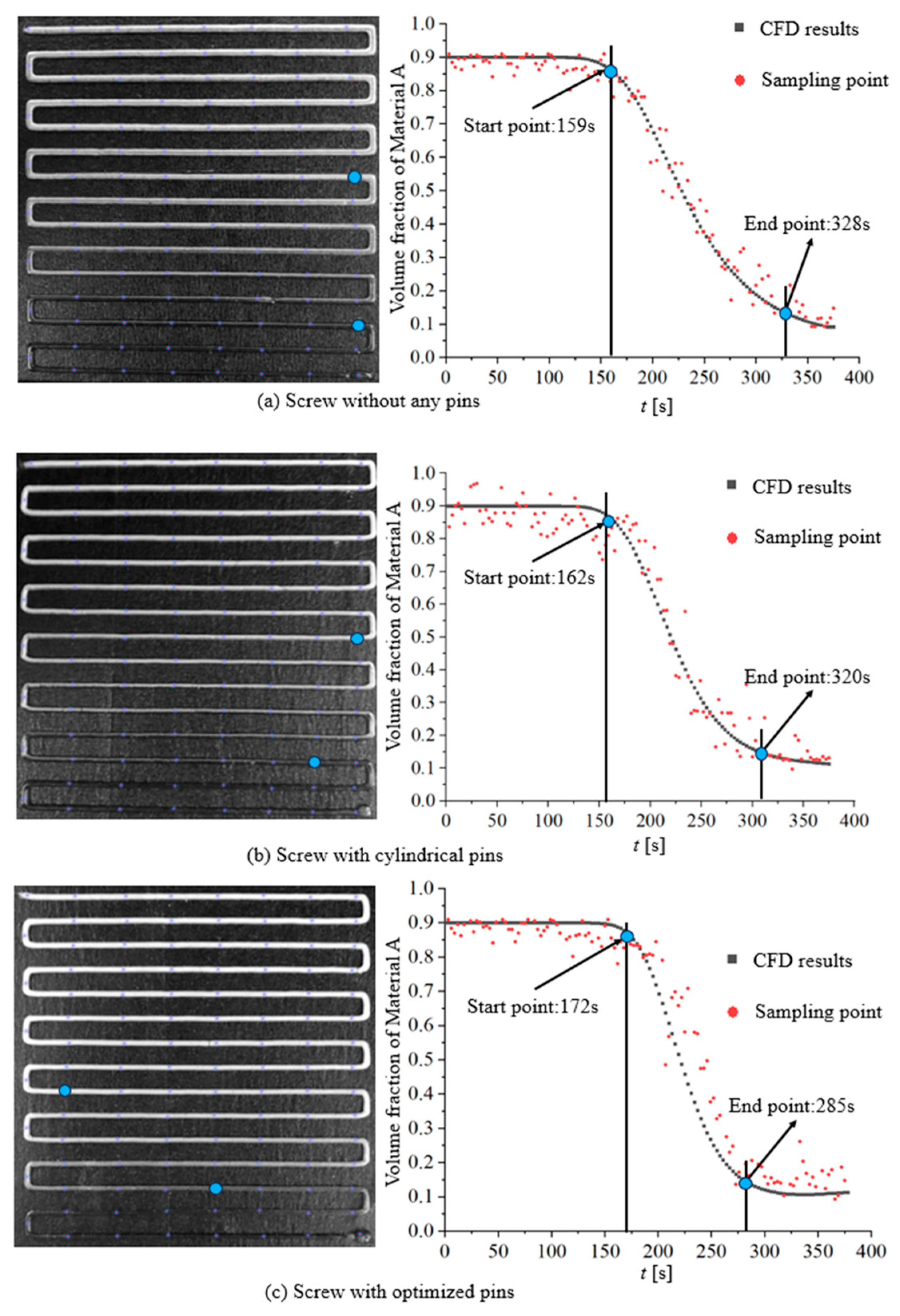 Applsci 14 01308 g016