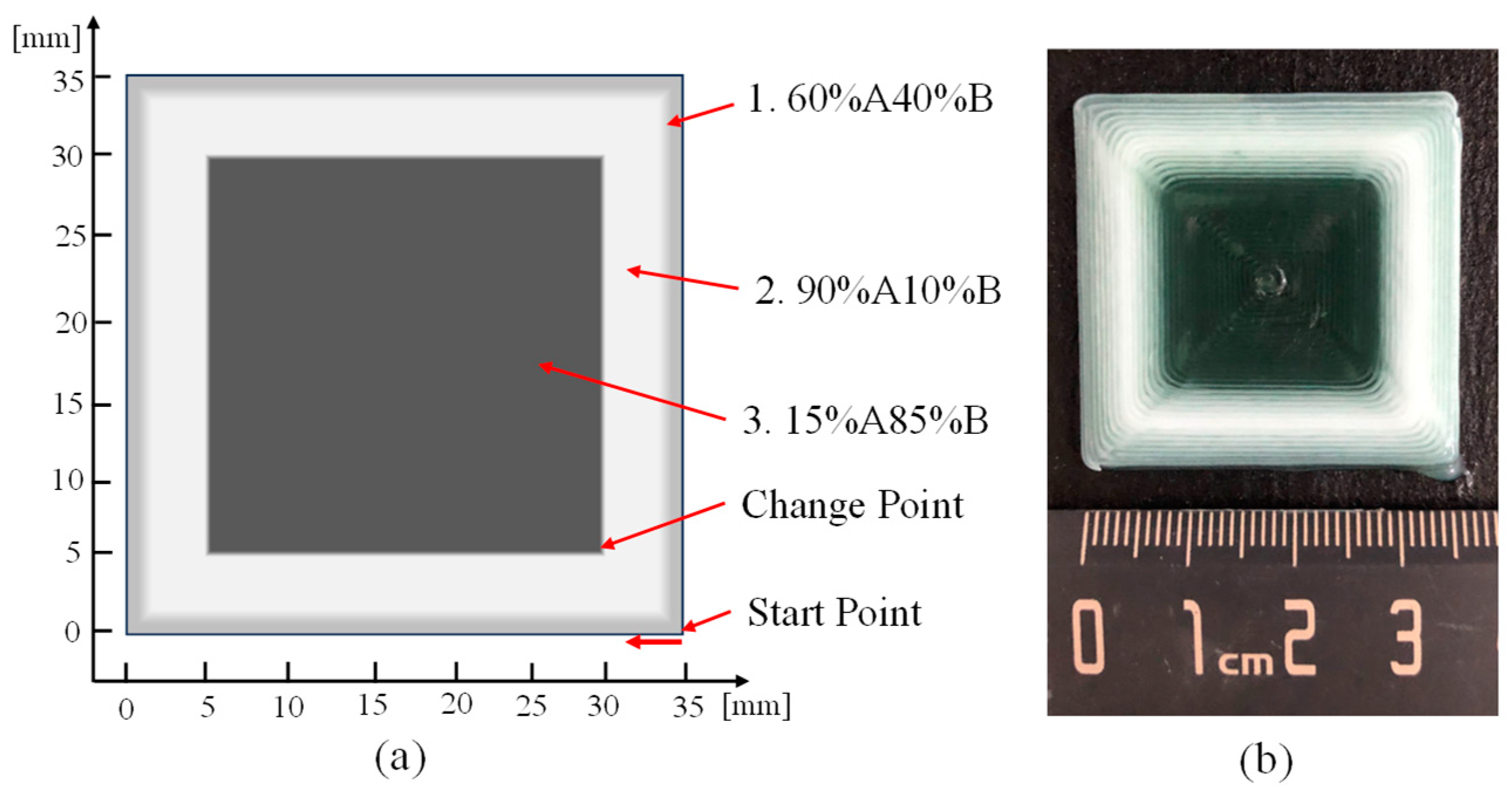 Applsci 14 01308 g017