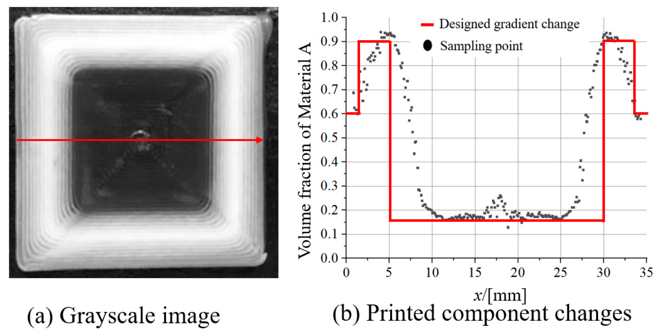 Applsci 14 01308 g018