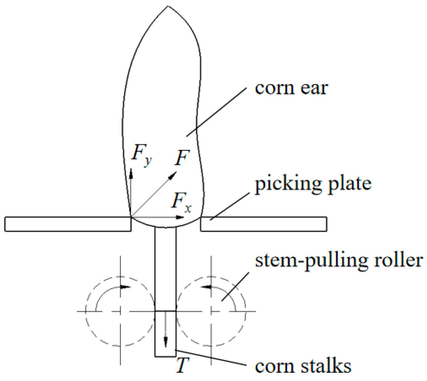 Applsci 14 01309 g002 Applsci 14 01309 g002