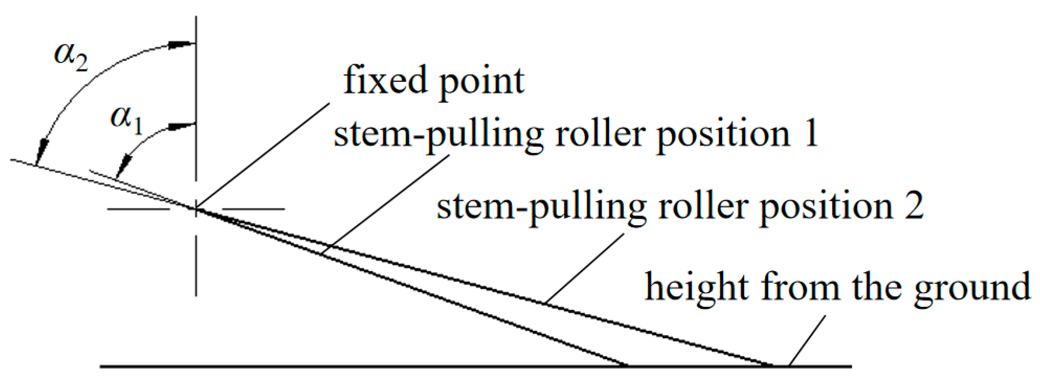 Applsci 14 01309 g005 Applsci 14 01309 g005