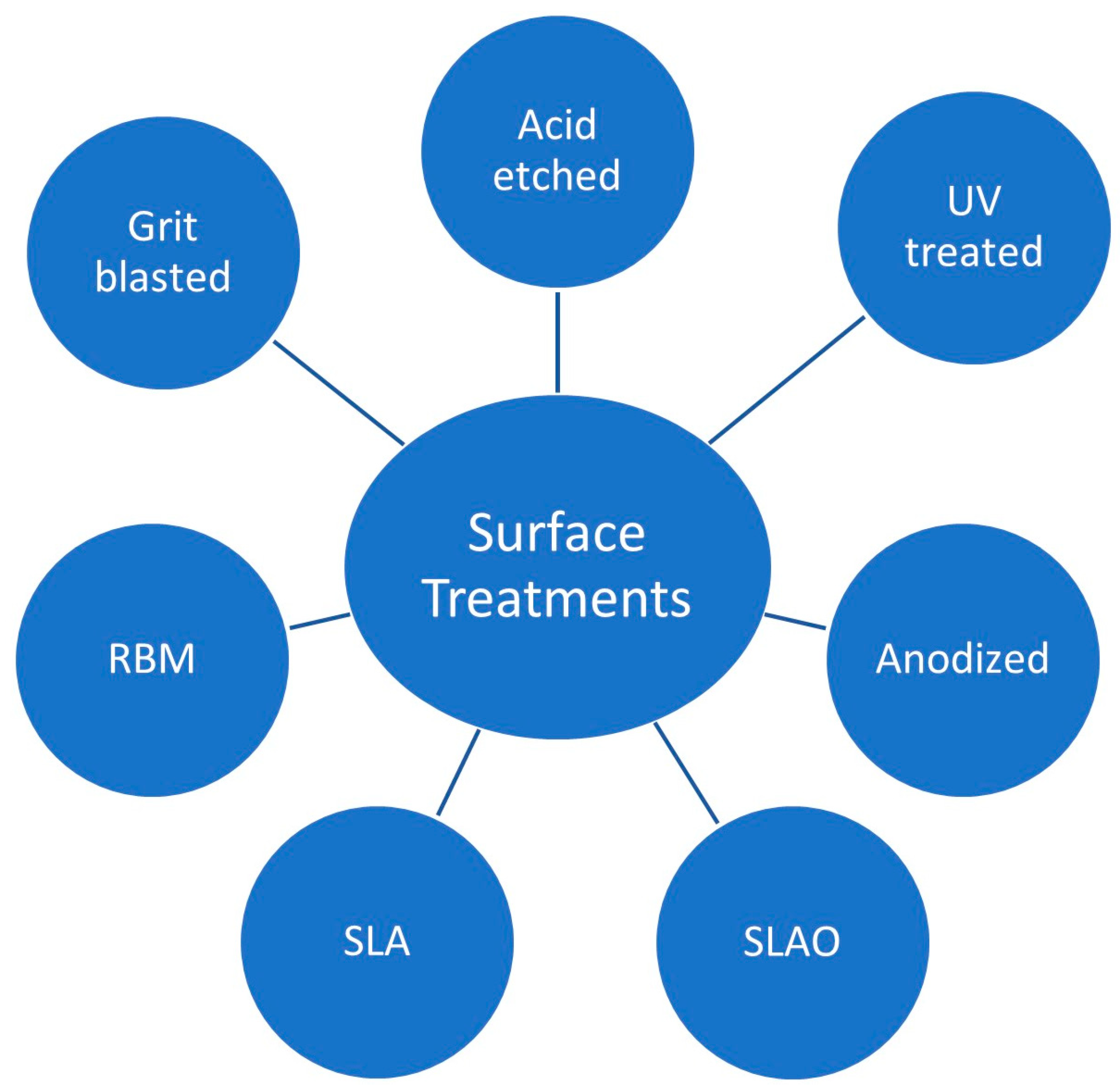 Applsci 14 01314 g001