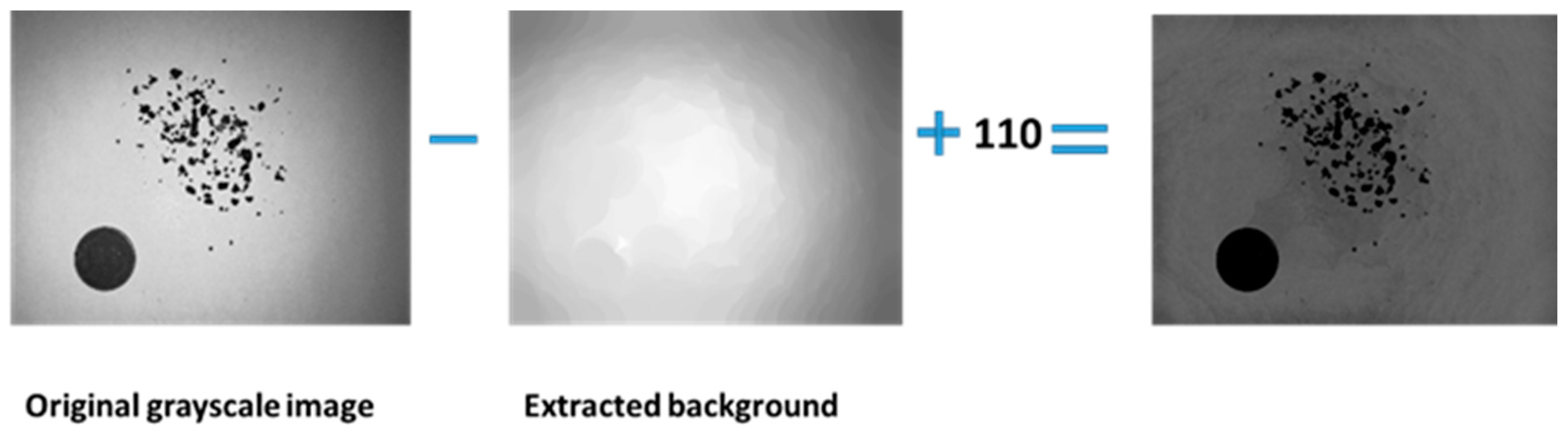 Applsci 14 01315 g003