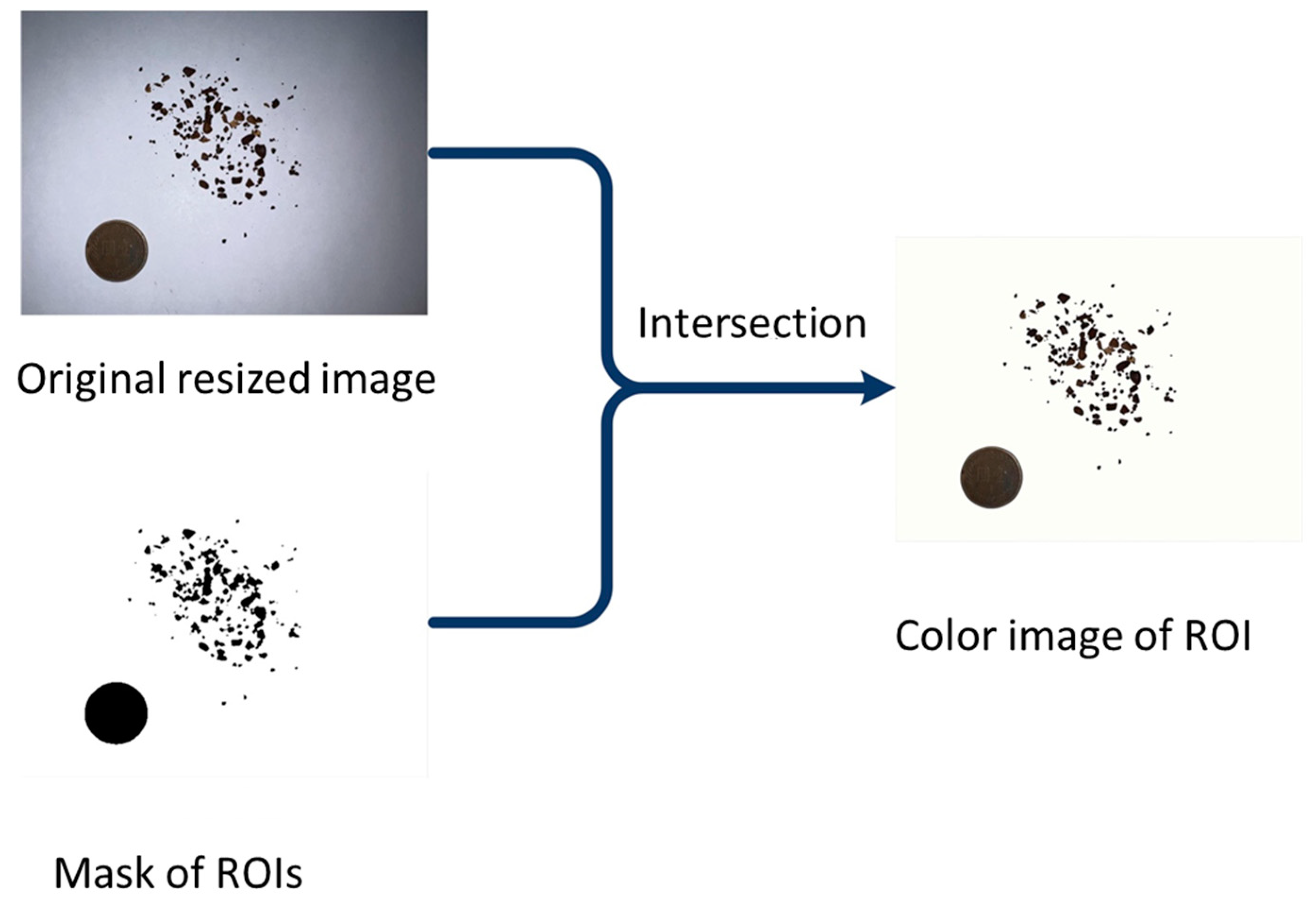Applsci 14 01315 g005