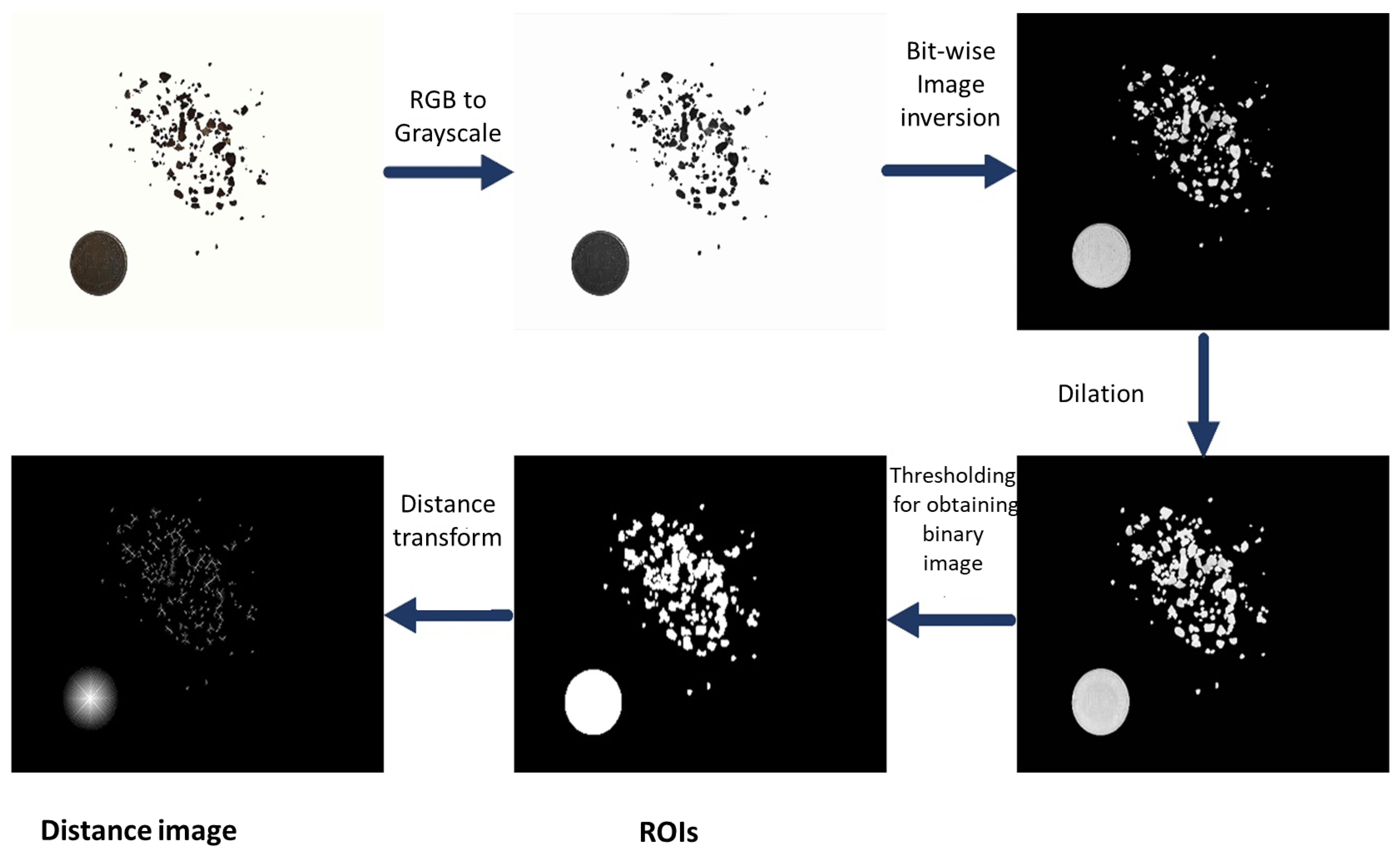 Applsci 14 01315 g006