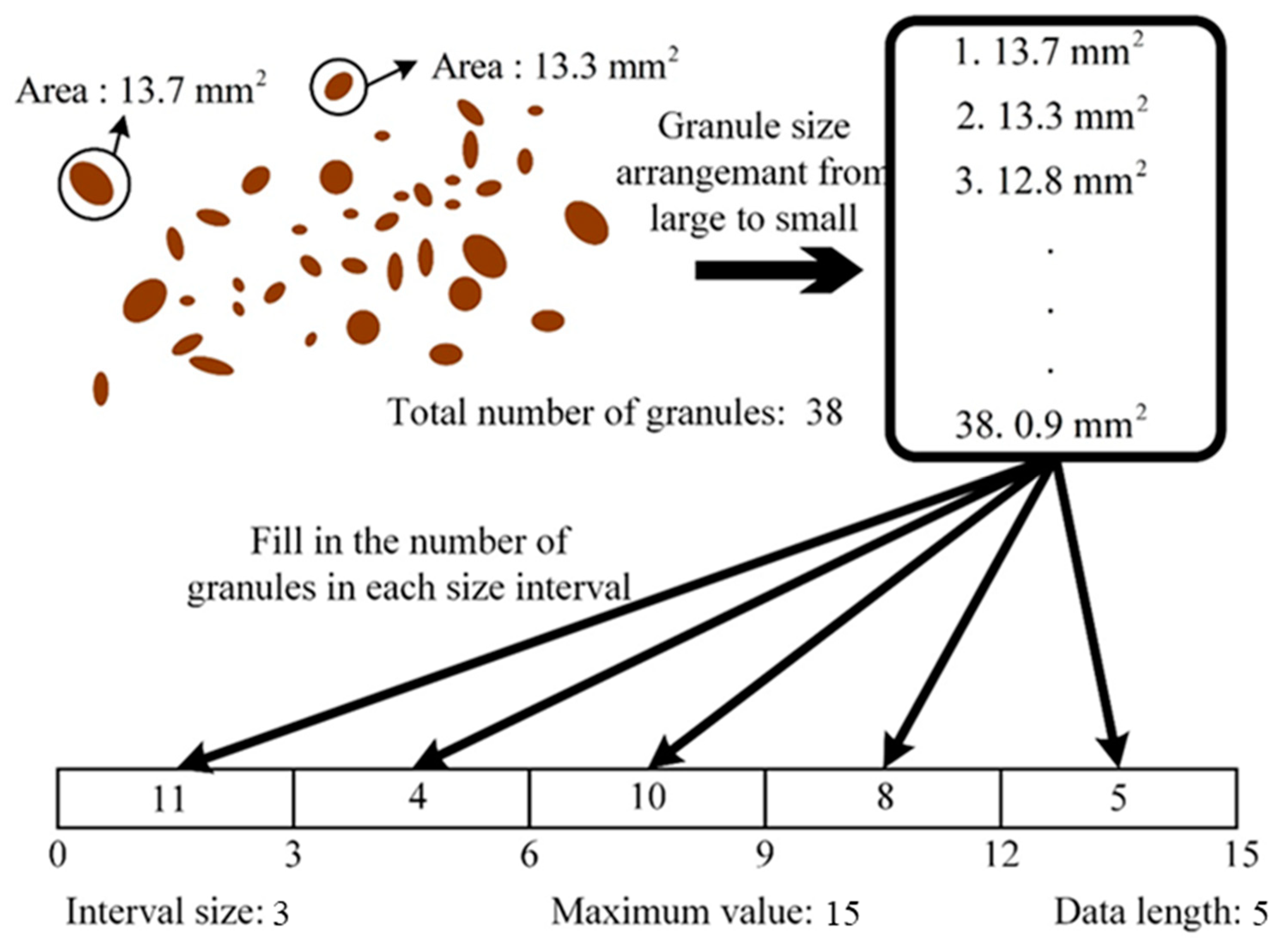 Applsci 14 01315 g008