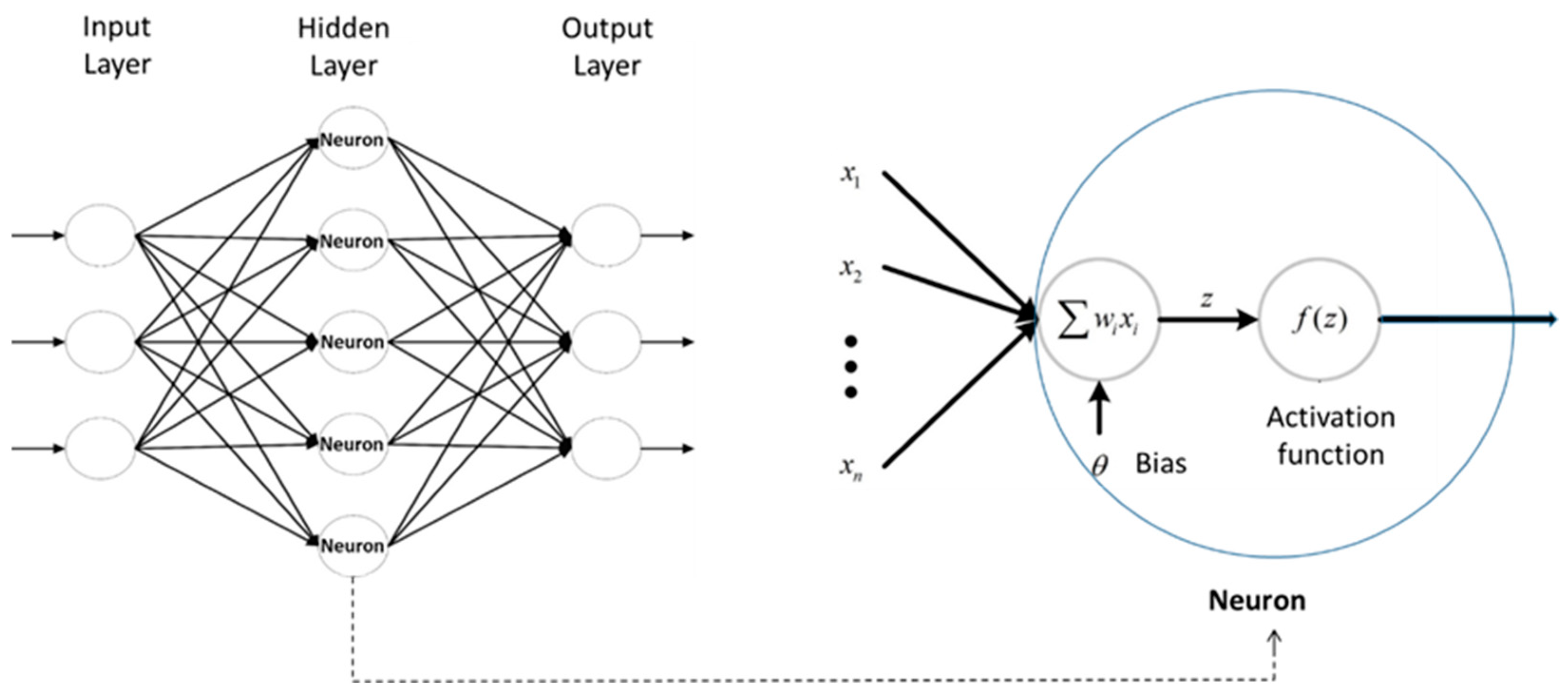 Applsci 14 01315 g009