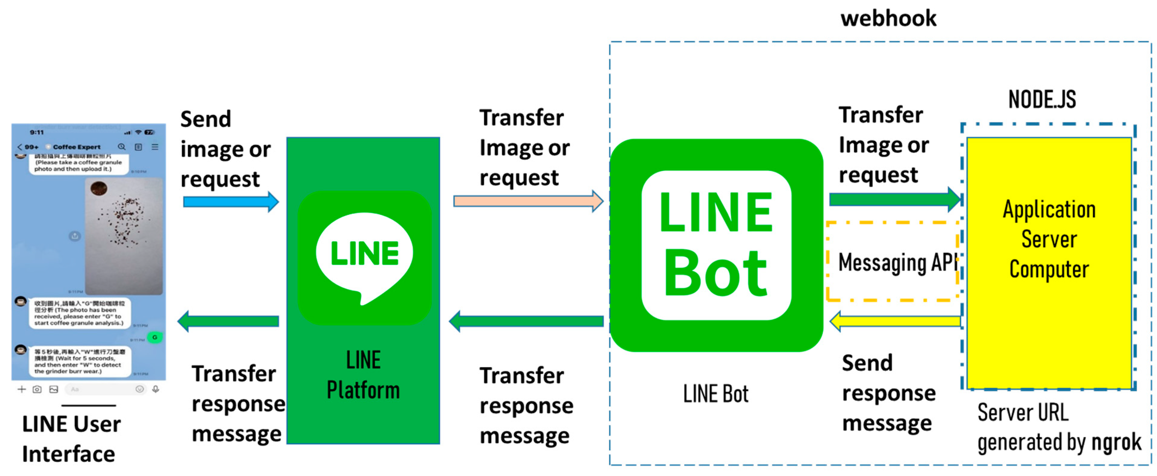 Applsci 14 01315 g010