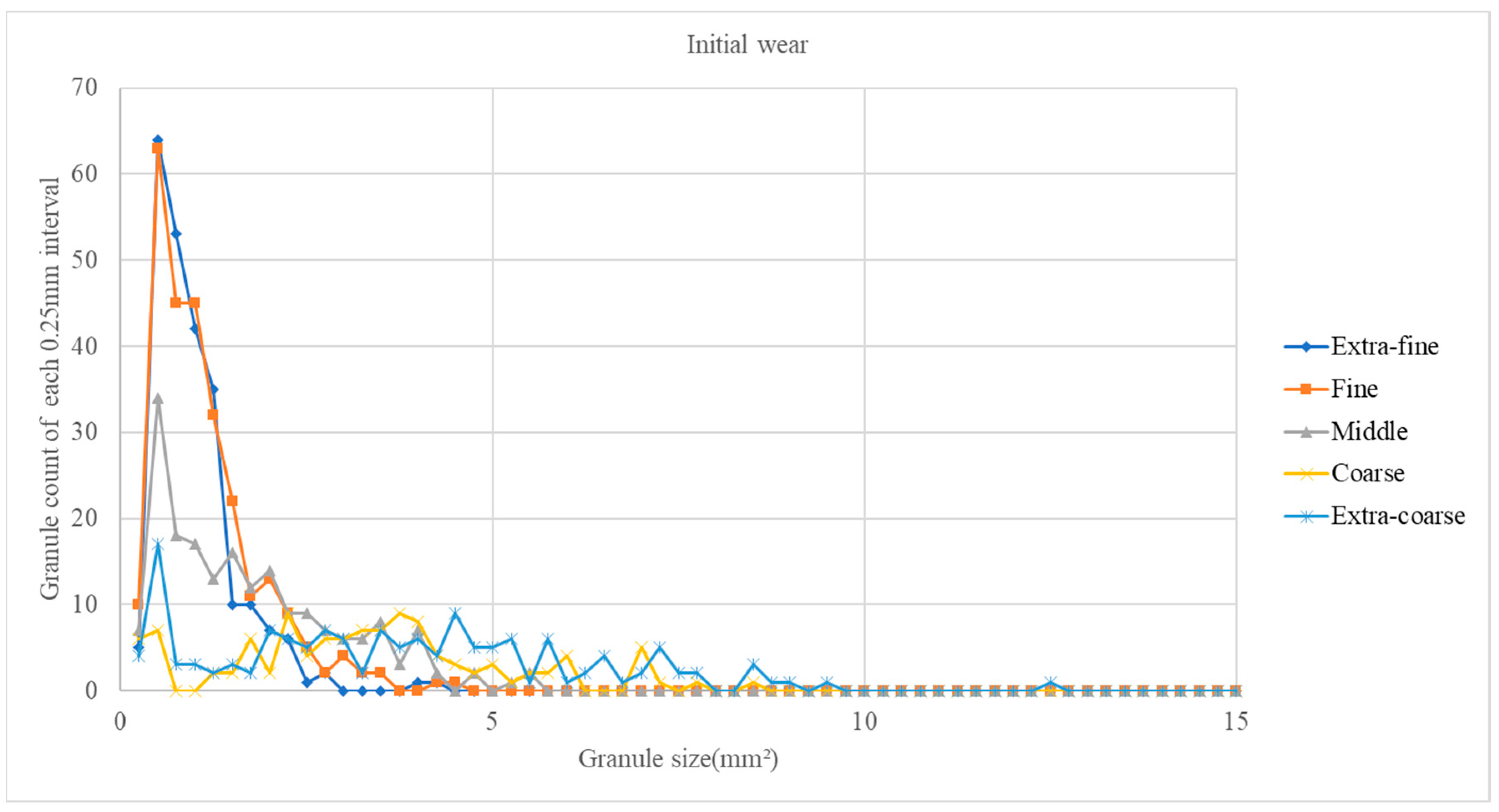 Applsci 14 01315 g011