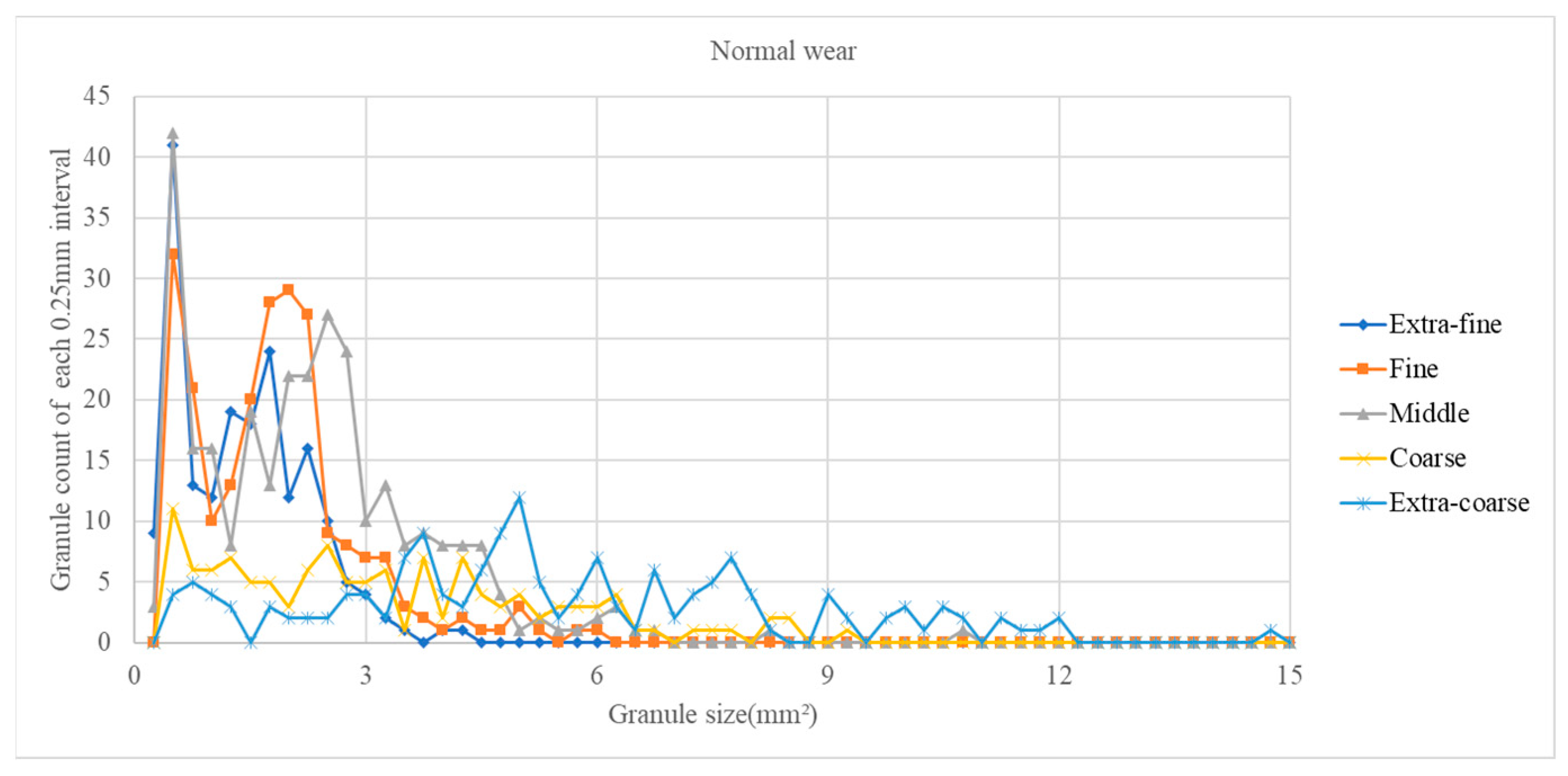 Applsci 14 01315 g012