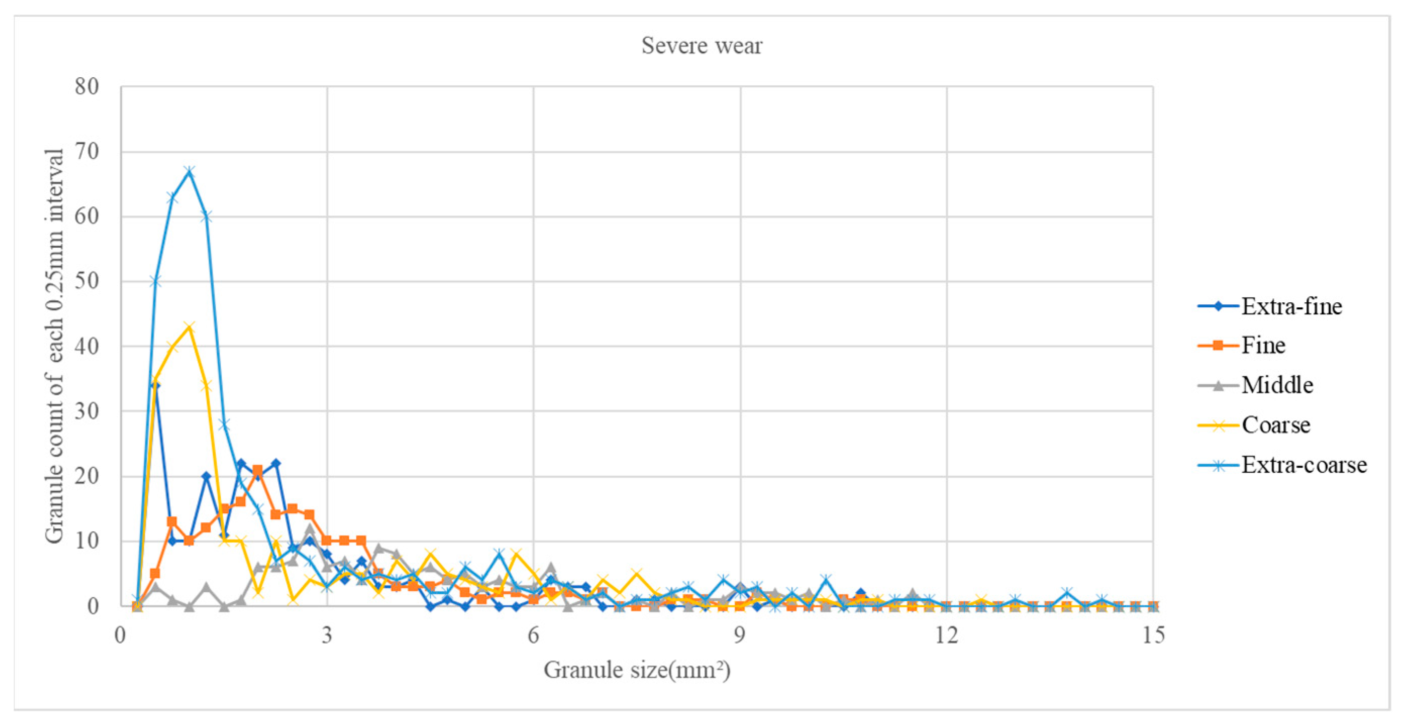 Applsci 14 01315 g013