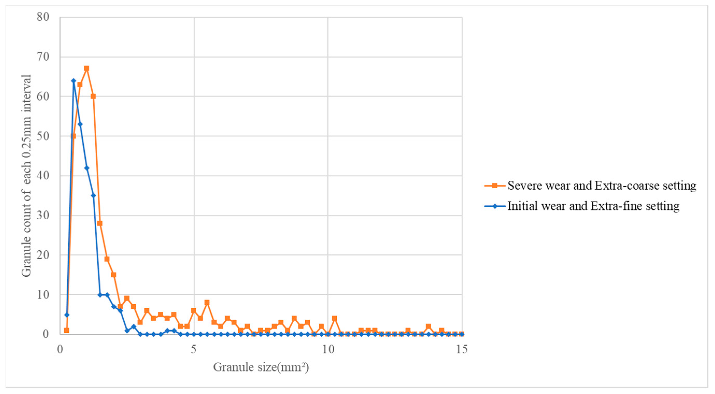 Applsci 14 01315 g014