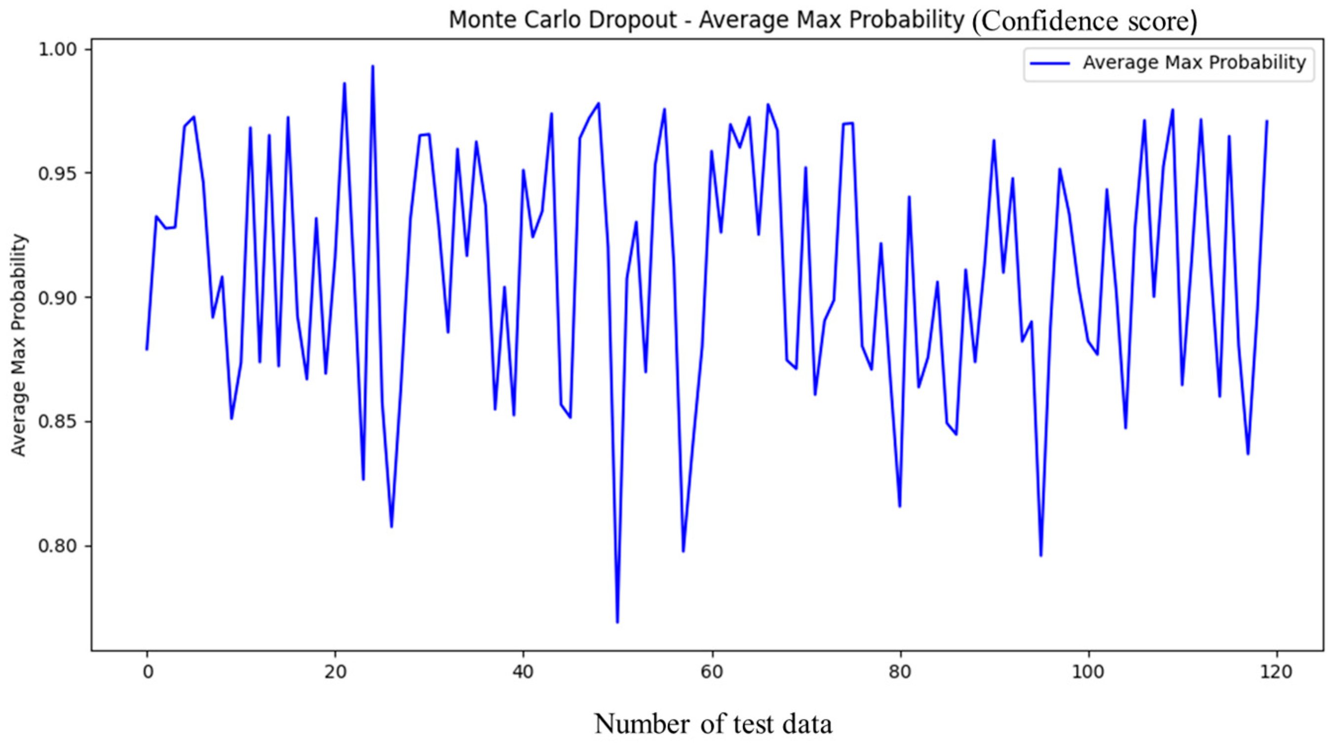 Applsci 14 01315 g018