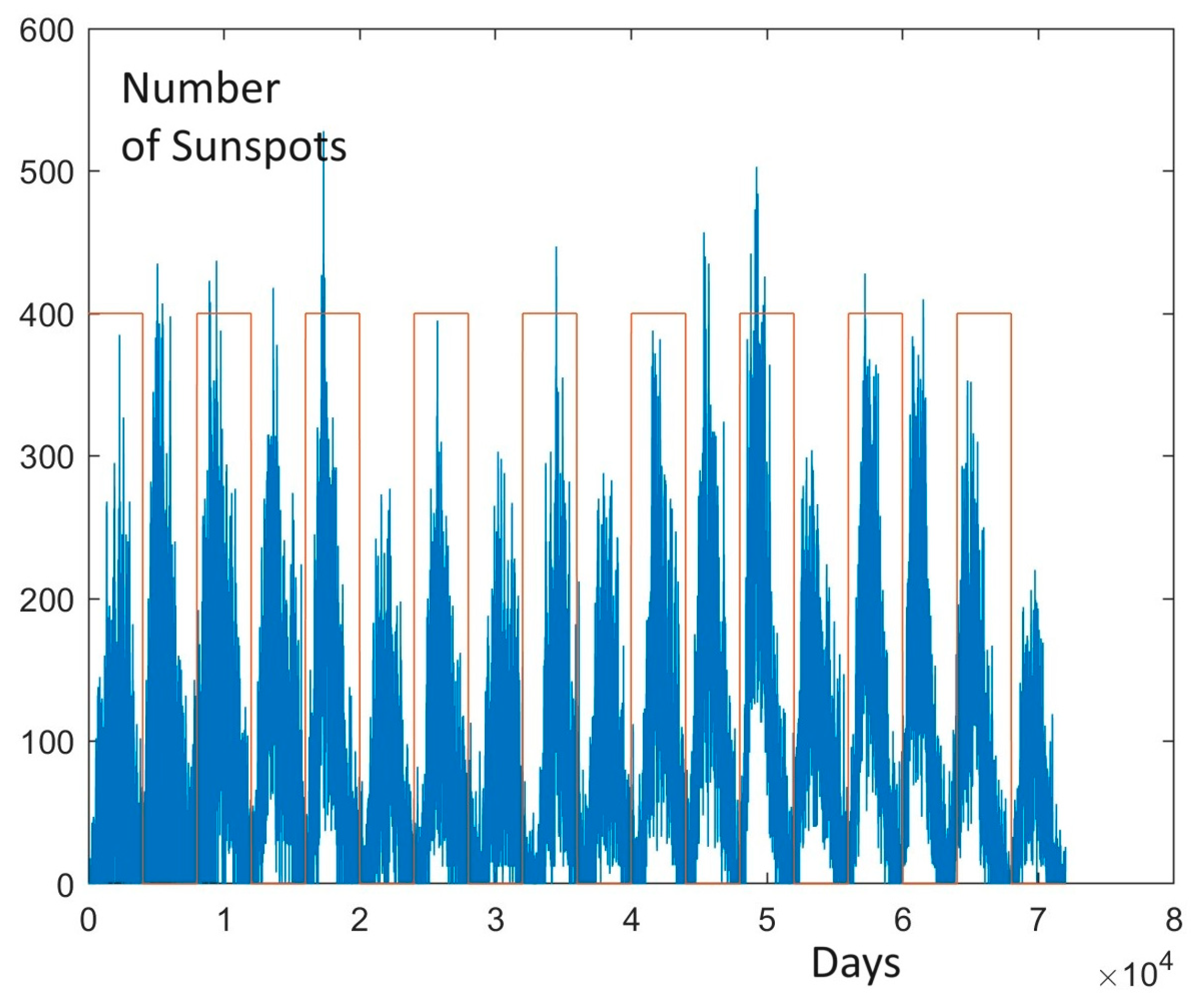 Applsci 14 01318 g001 Applsci 14 01318 g001