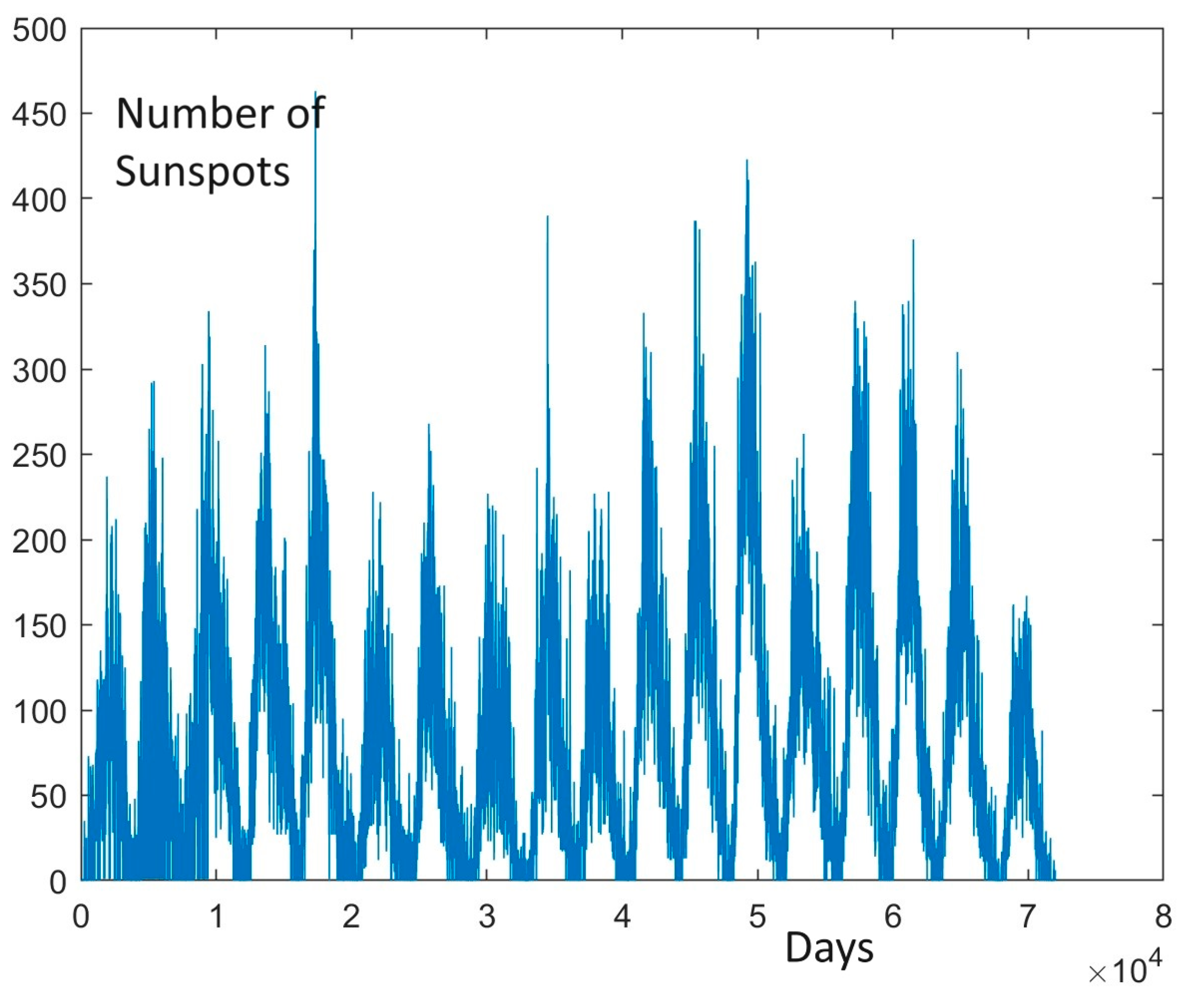 Applsci 14 01318 g002 Applsci 14 01318 g002