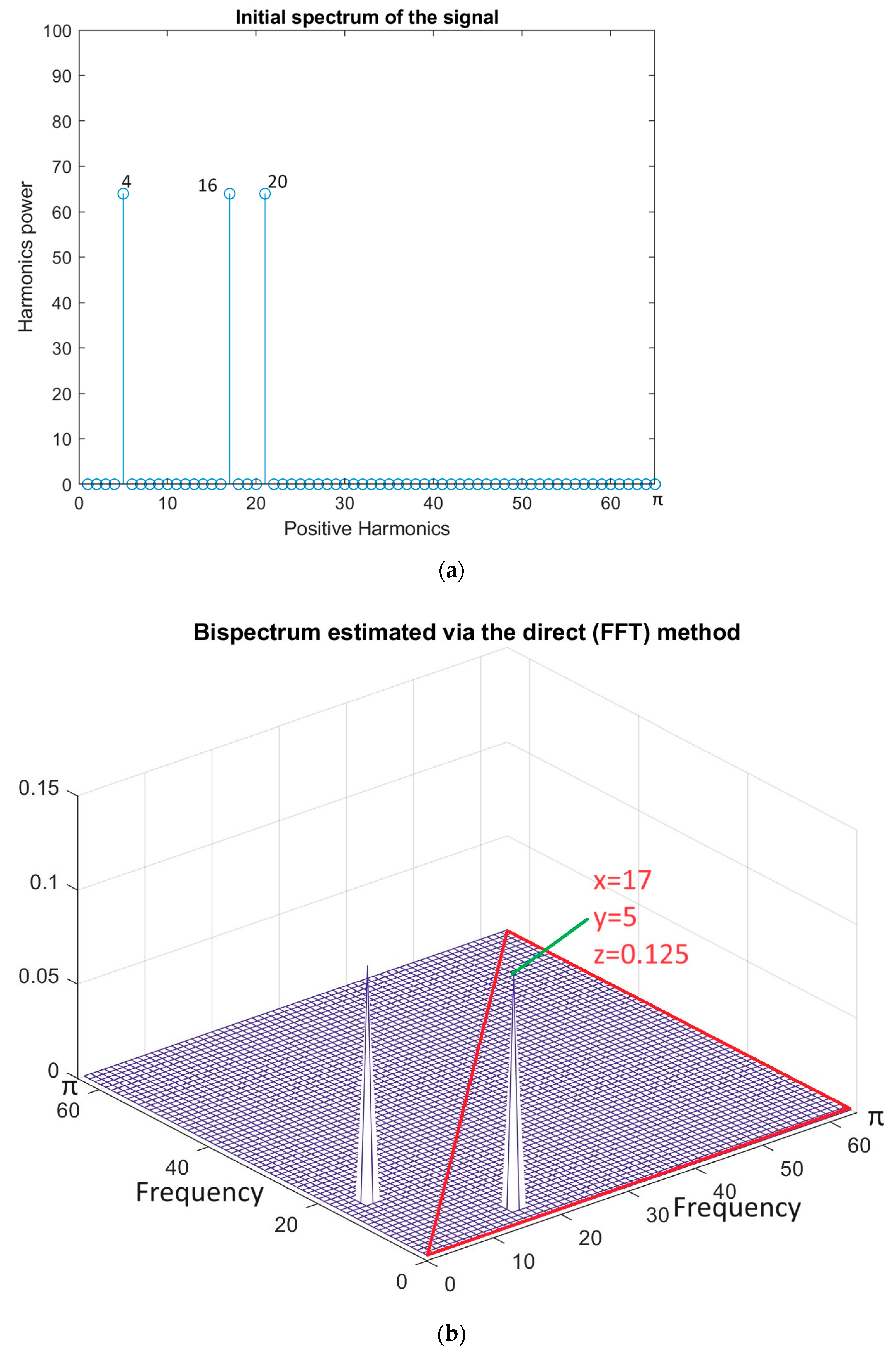 Applsci 14 01318 g004 Applsci 14 01318 g004