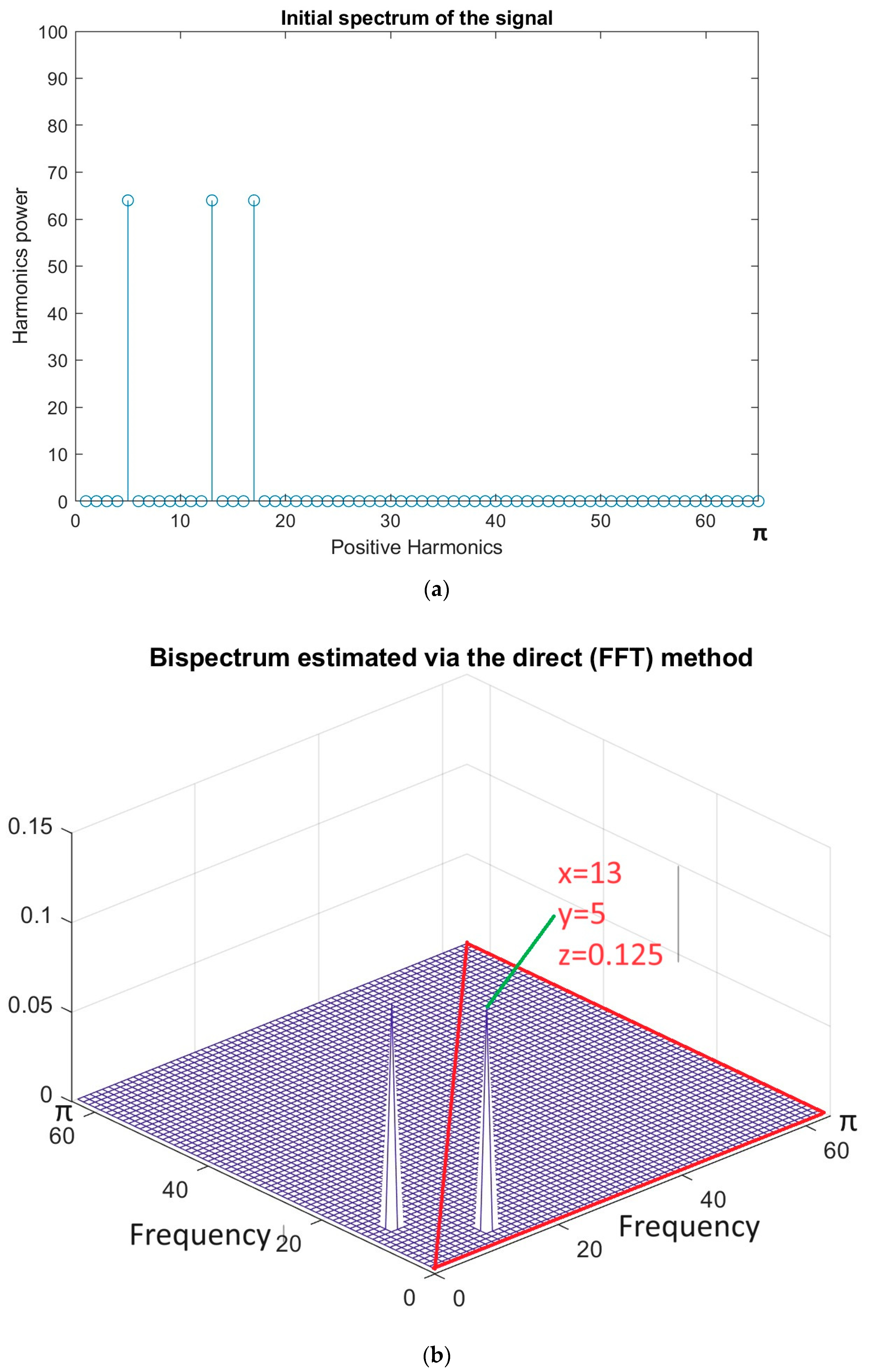 Applsci 14 01318 g005 Applsci 14 01318 g005