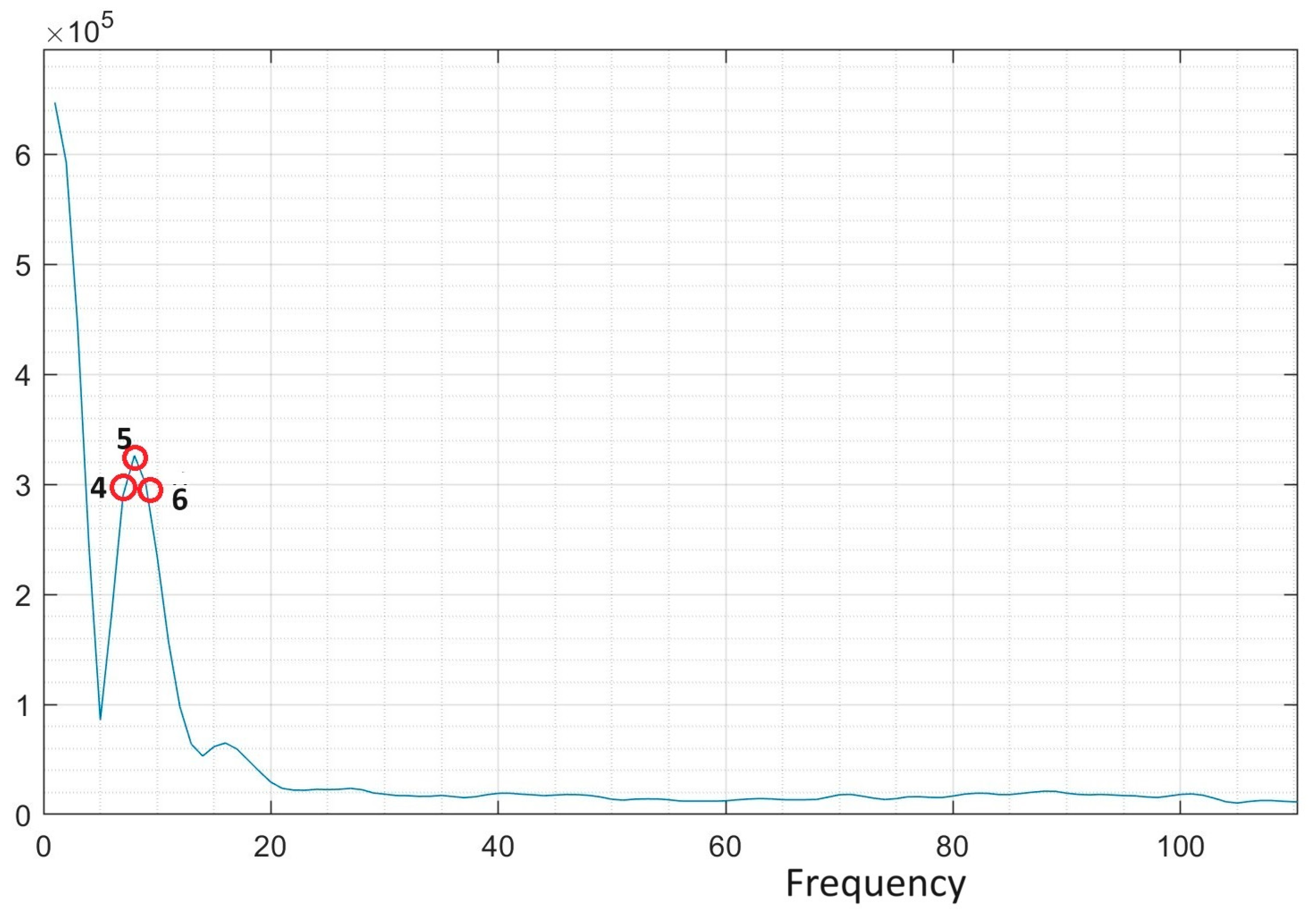 Applsci 14 01318 g006 Applsci 14 01318 g006