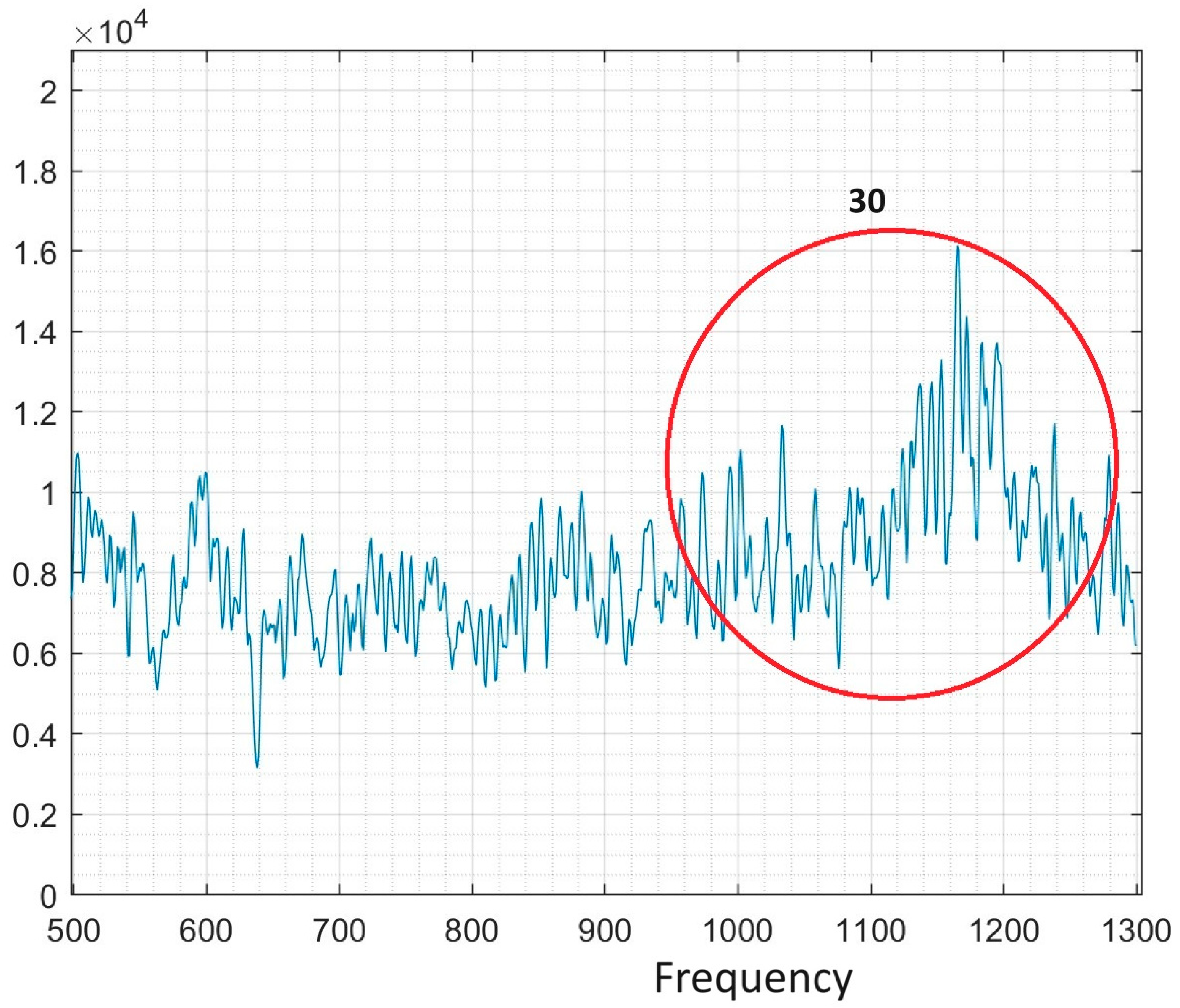 Applsci 14 01318 g008 Applsci 14 01318 g008
